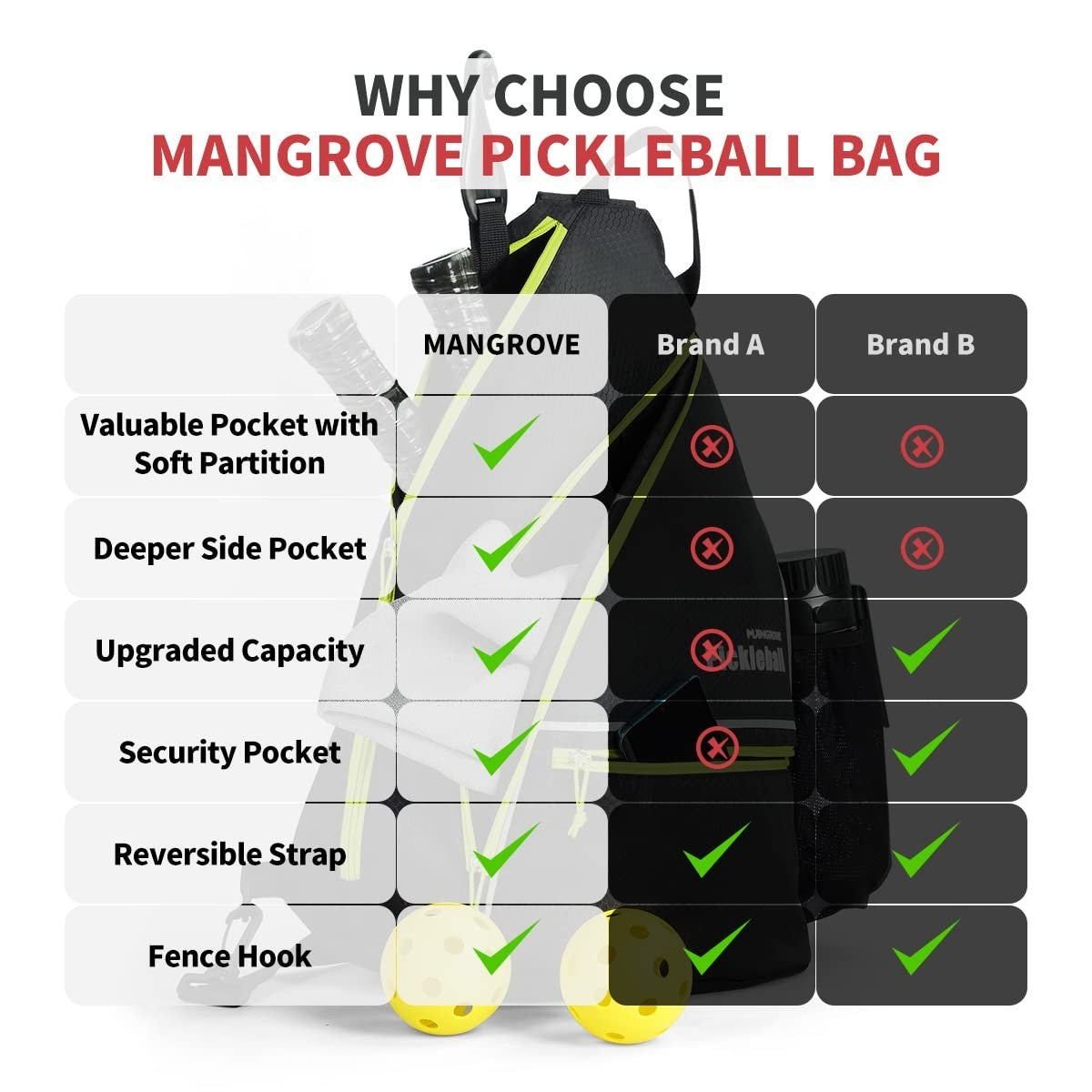 Large Capacity Pickleball Backpack with Fence Hook, Water-Resistant, Padded Back5