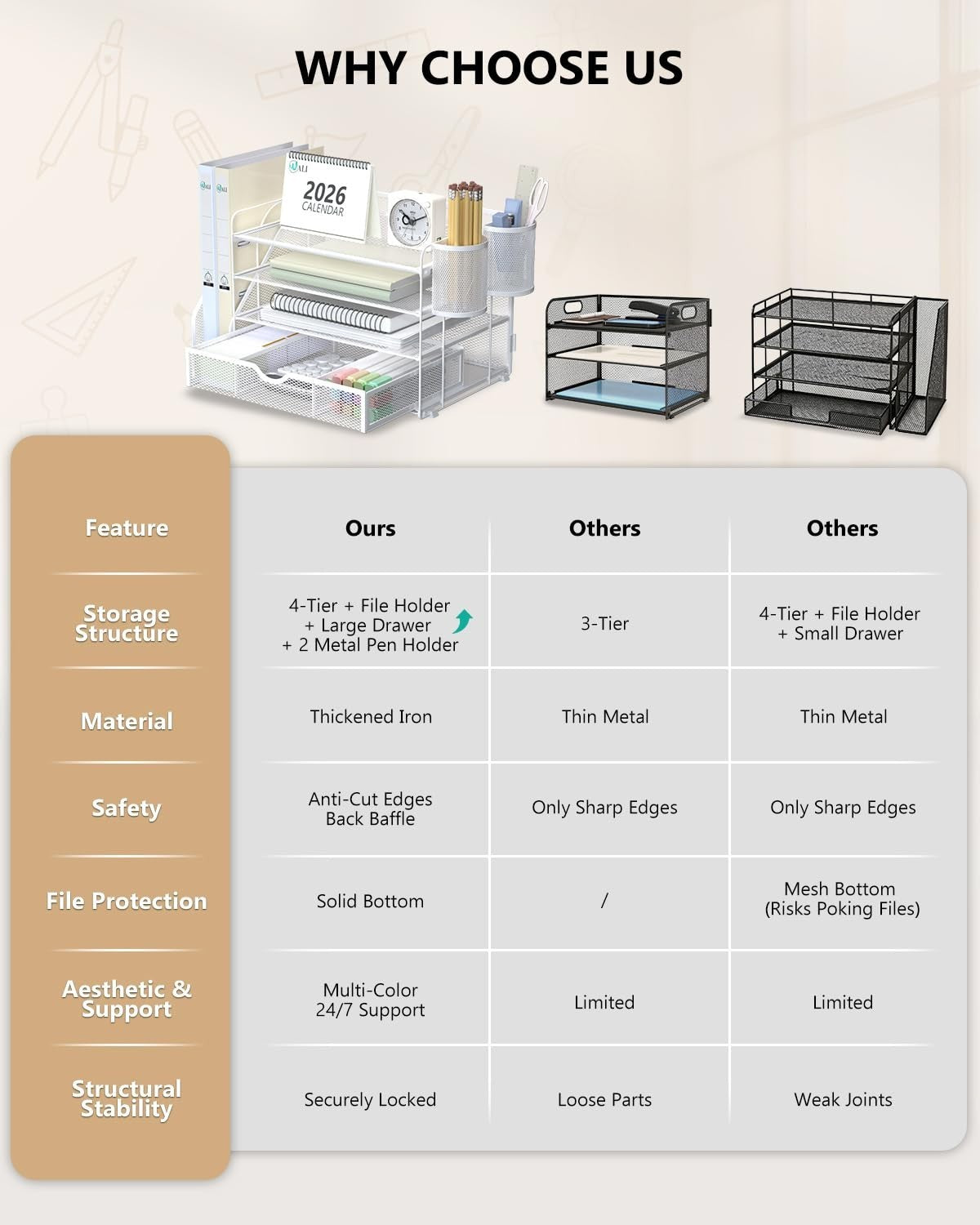 4 Tier Desktop File Organizer with Drawer & 2 Pen Holders   Office Desk Accessor7