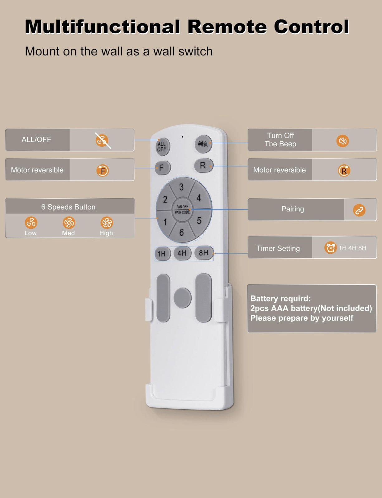 52'' Low Profile Ceiling Fan   No Light, Flush Mount, Remote/APP Control, Quiet7