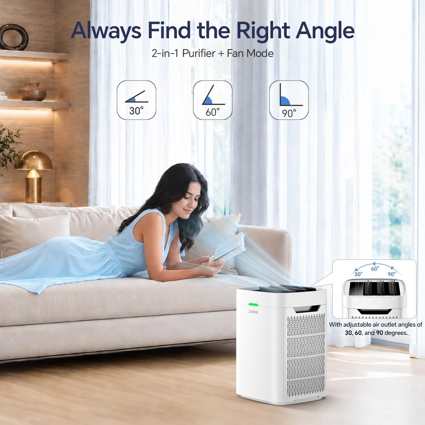 Large Room Air Purifier up to 2800 Sq Ft | HEPA Filter, WiFi, PM2.5 Monitor, 3 F7