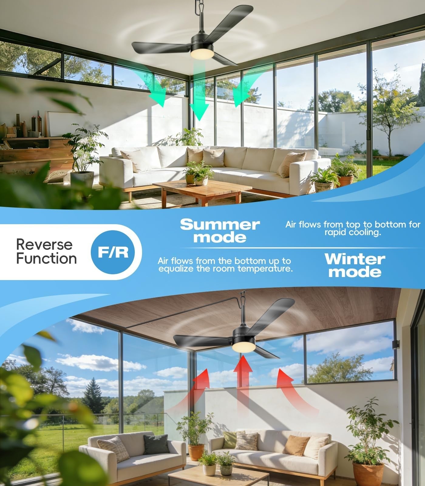 36" Plug in Ceiling Fan Light with Remote, Dimmable 3CCT LED, Reversible, Portab3