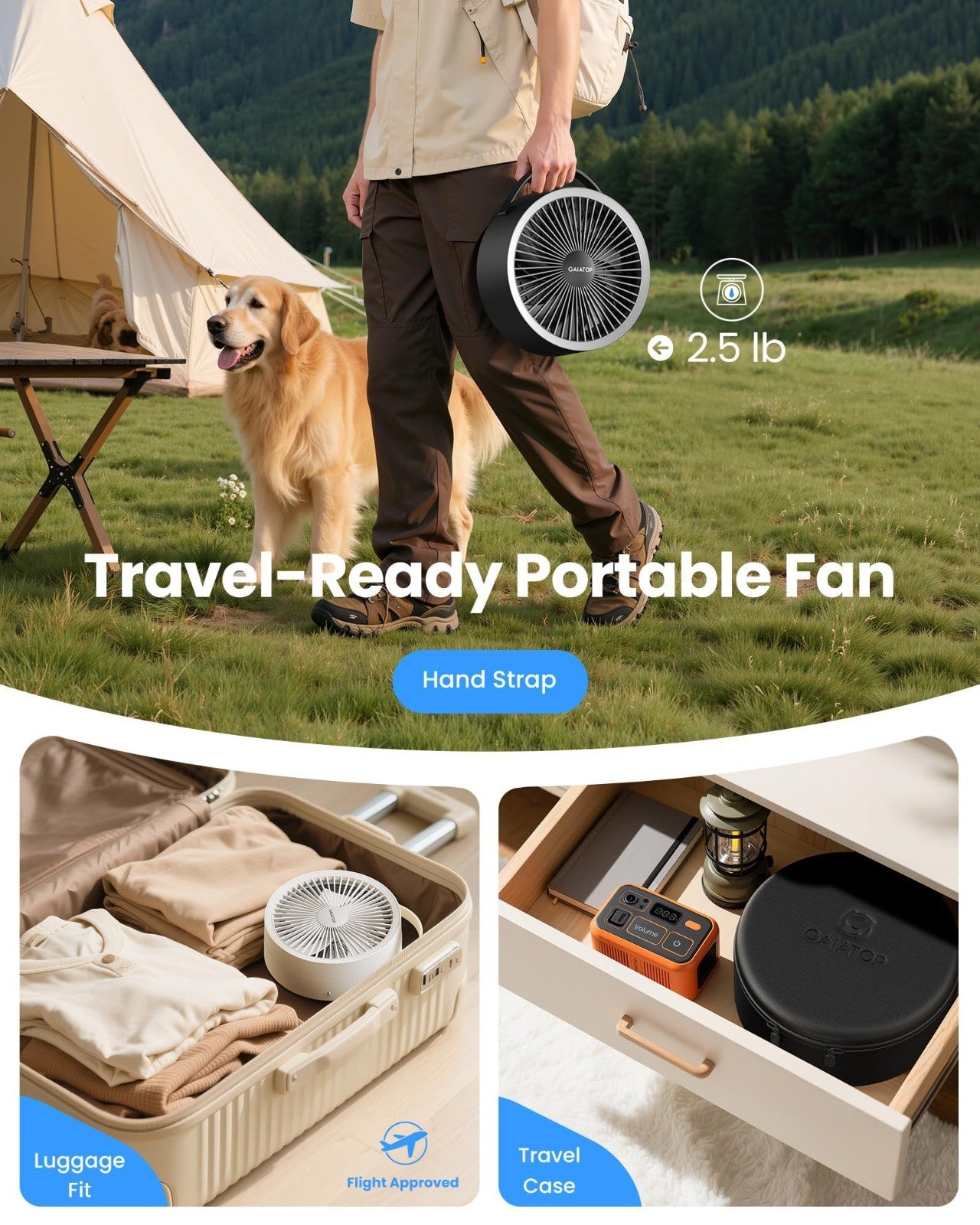 Portable Battery Fan 16000mAh, 74h Runtime, Foldable Oscillating Stand Fan, LED4