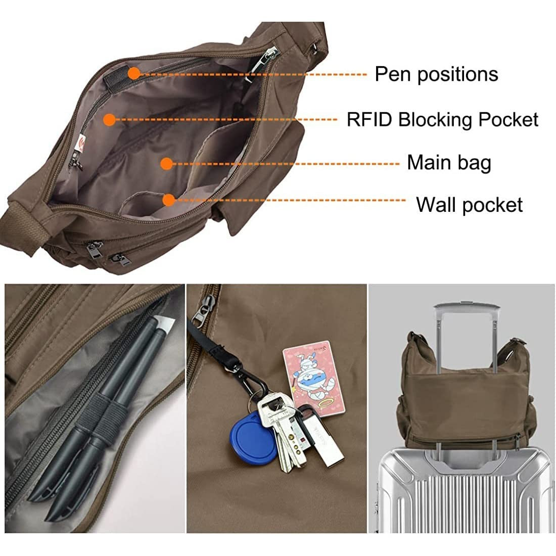 Lightweight Waterproof Crossbody Bag for Women | RFID Travel Shoulder Purse4
