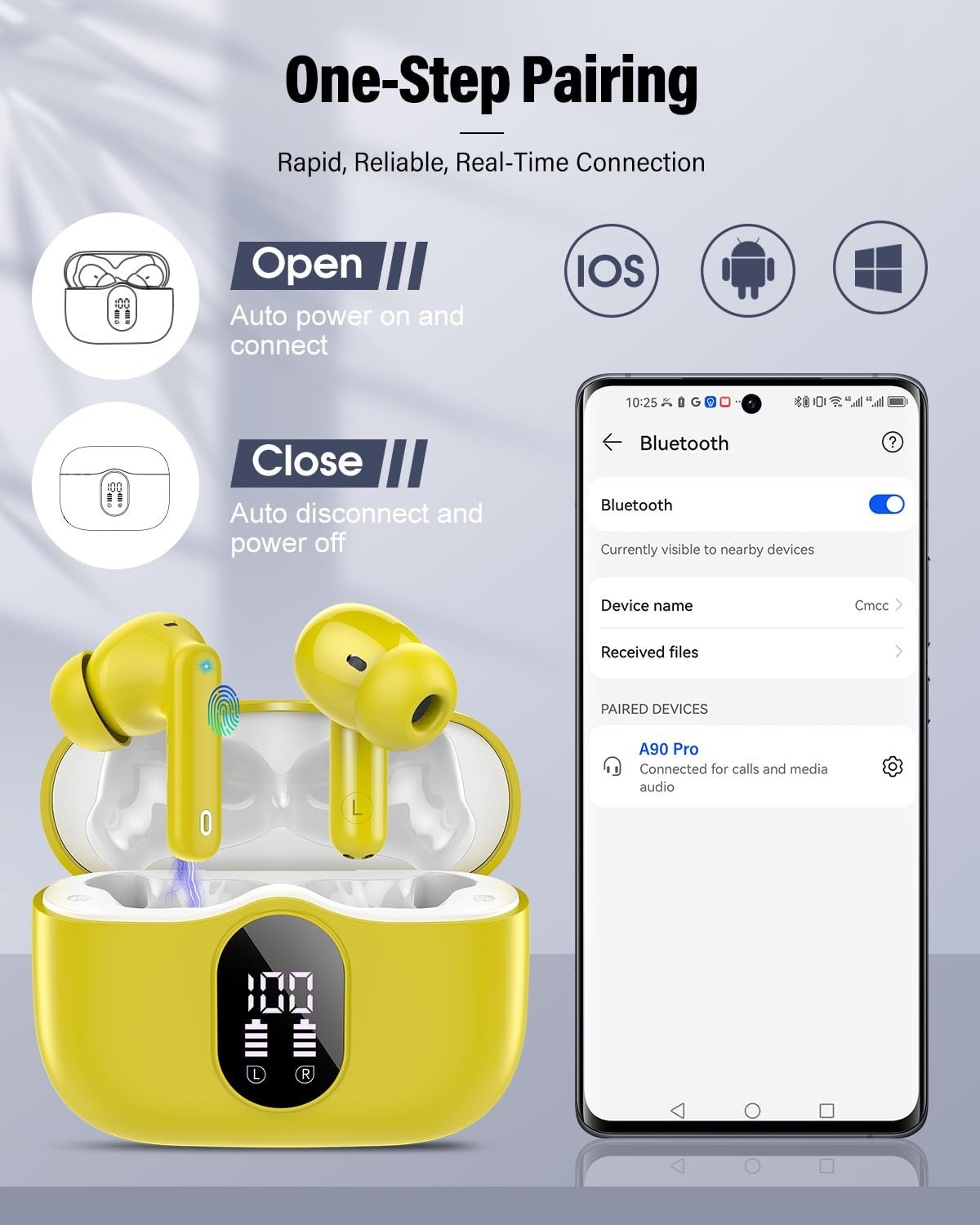 Wireless Bluetooth 5.4 Earbuds, Noise Cancelling, IP7 Waterproof, 36H Playtime,4