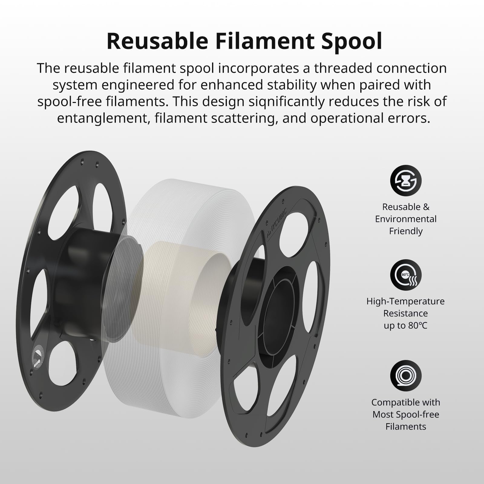 1.75mm PETG 3D Printer Filament Bundle - 1KG Tough, Accurate, Compatible with FD6