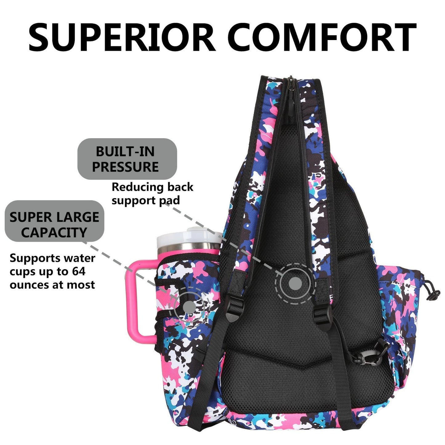 Pickleball Backpack Bag - Waterproof, Holds 4 Paddles, 7 Pockets, Fits 40oz Tumb2