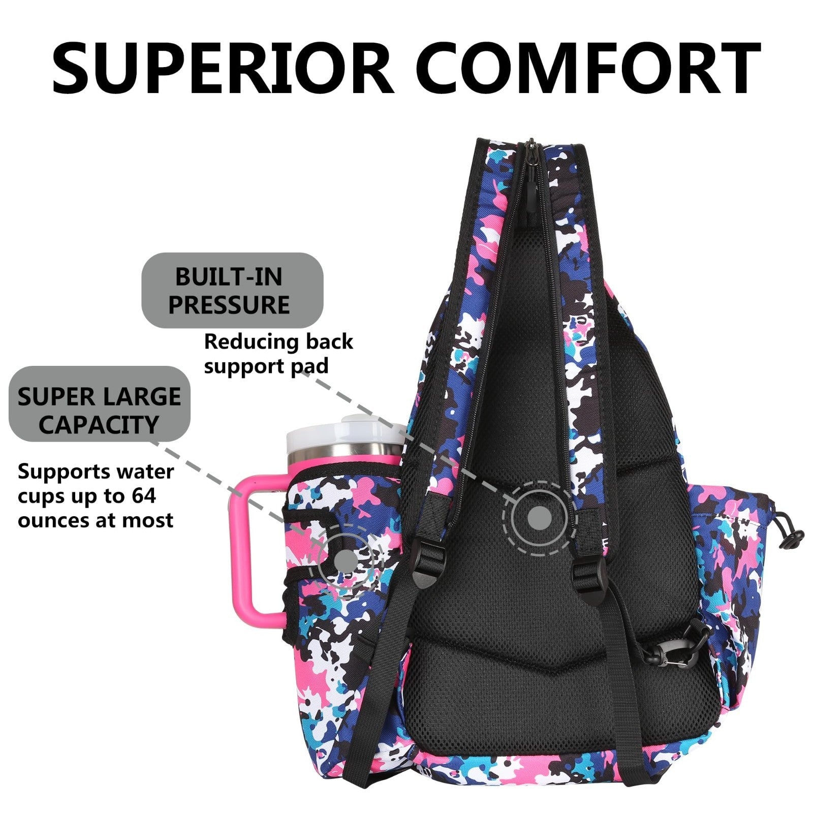 Pickleball Backpack Bag - Waterproof, Holds 4 Paddles, 7 Pockets, Fits 40oz Tumb2