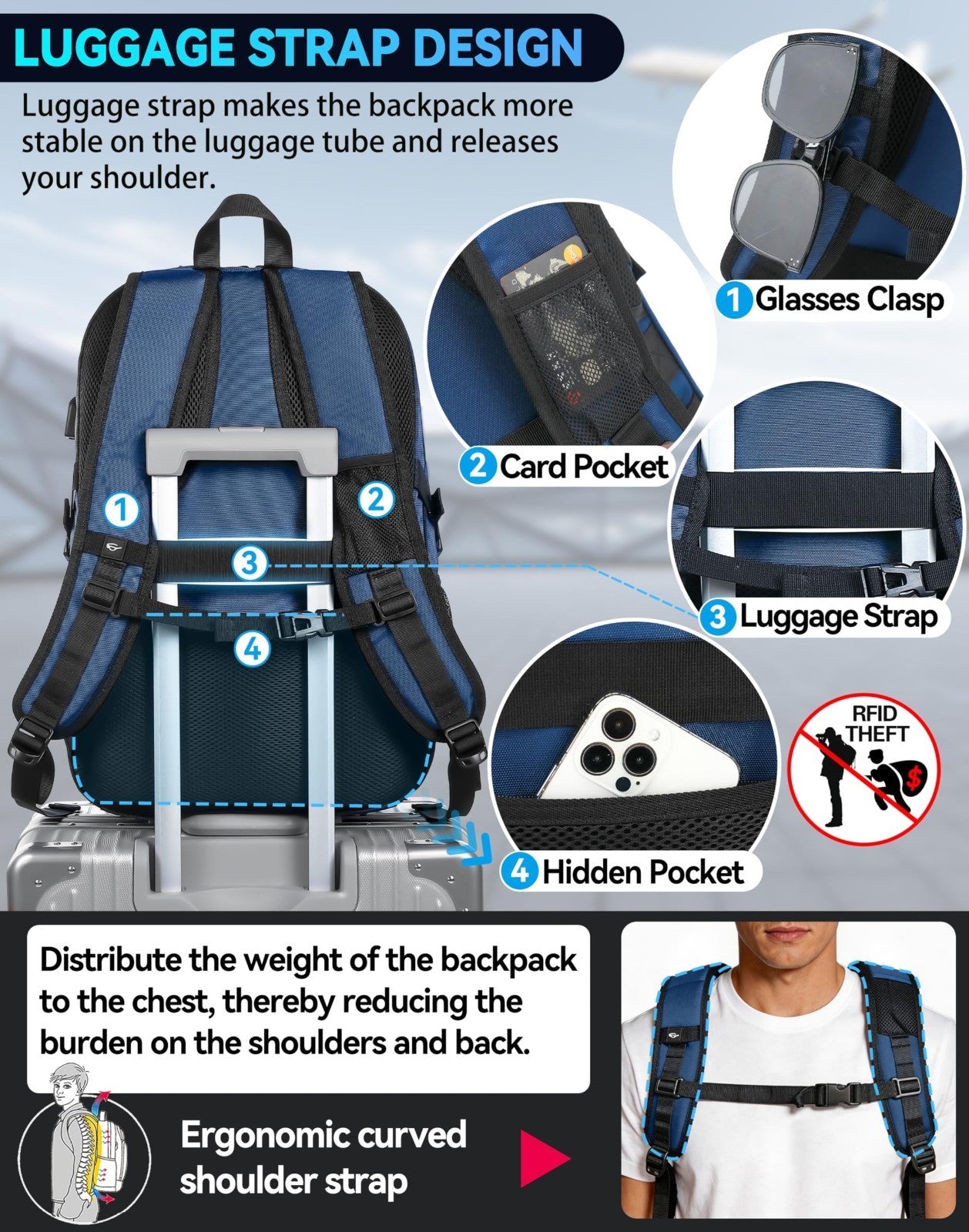 Extra Large Travel Laptop Backpack, Anti Theft TSA Approved, Fits 18.4" Laptop,3