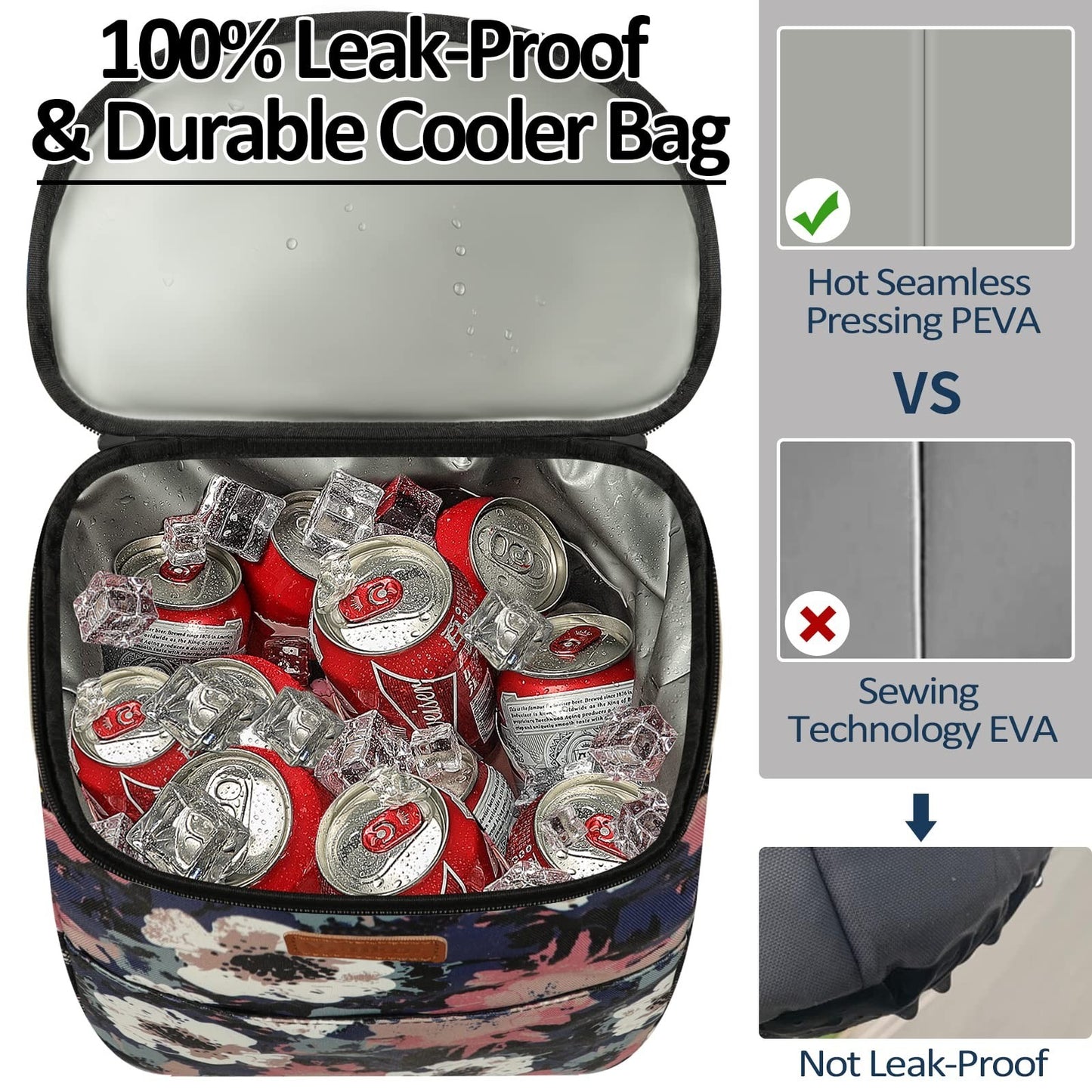 Insulated Camping Cooler Backpack - Holds 30-45 Cans, Waterproof, Leak Proof, Th2