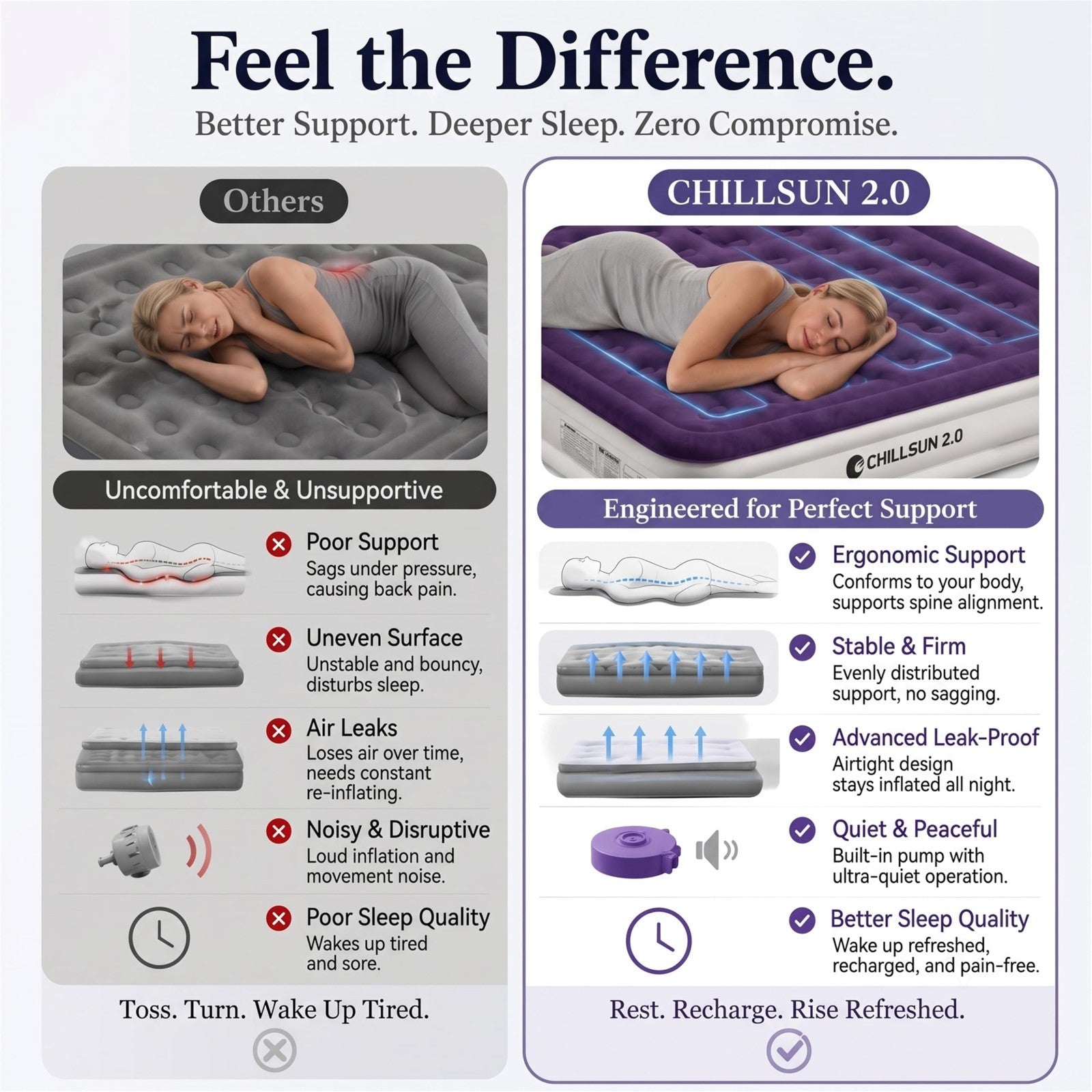 18" Raised King Air Mattress with Built in Pump   Quick Setup, Comfort & Support3