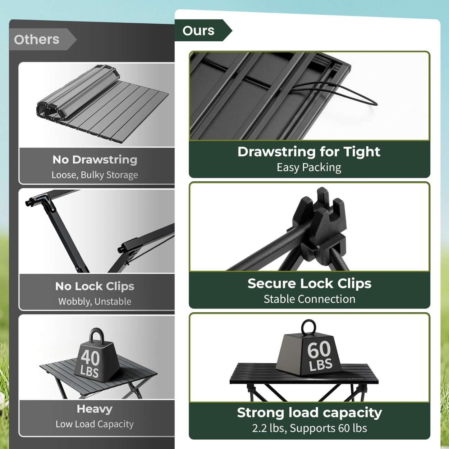 Compact Ultralight Folding Camping Table - Portable Picnic Table with Carry Bag3