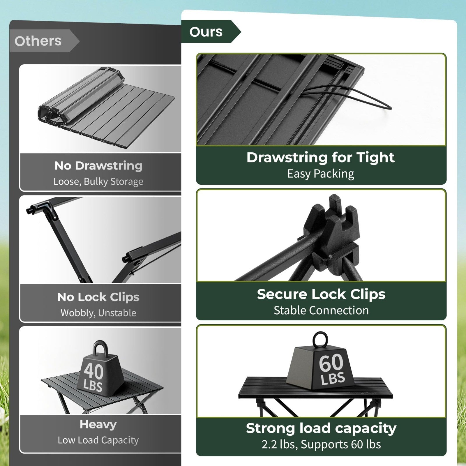 Compact Ultralight Folding Camping Table - Portable Picnic Table with Carry Bag3