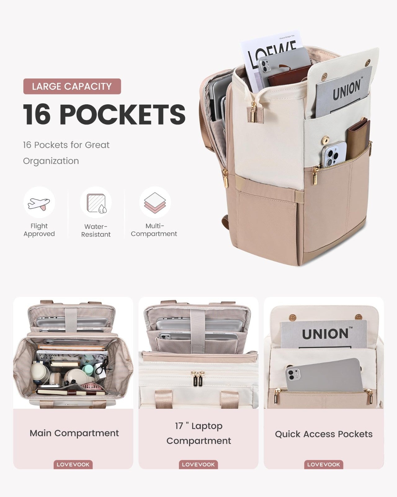 Large Capacity 17.3" Laptop Backpack for Women, Waterproof Travel Bag with USB P2