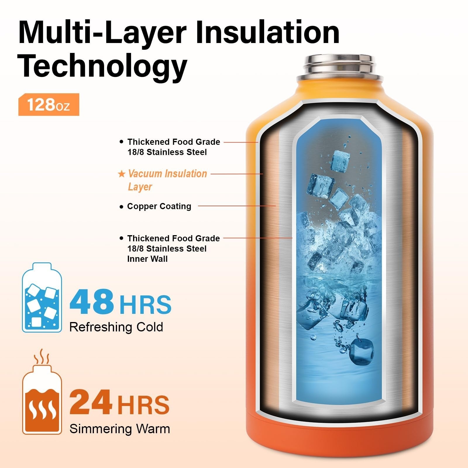 Insulated Gallon Water Bottle with Carrier Bag - Perfect for Outdoor Adventures3