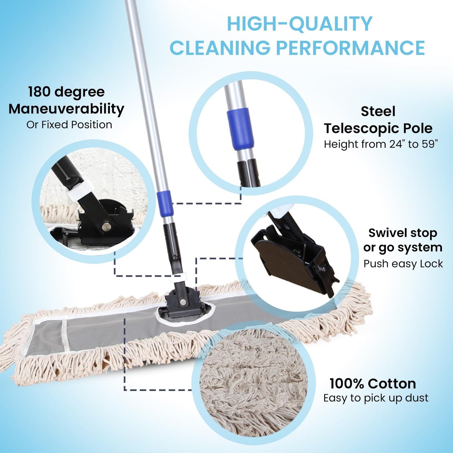 24" Industrial Cotton Dust Mop with Adjustable Steel Handle - Commercial Floor C4