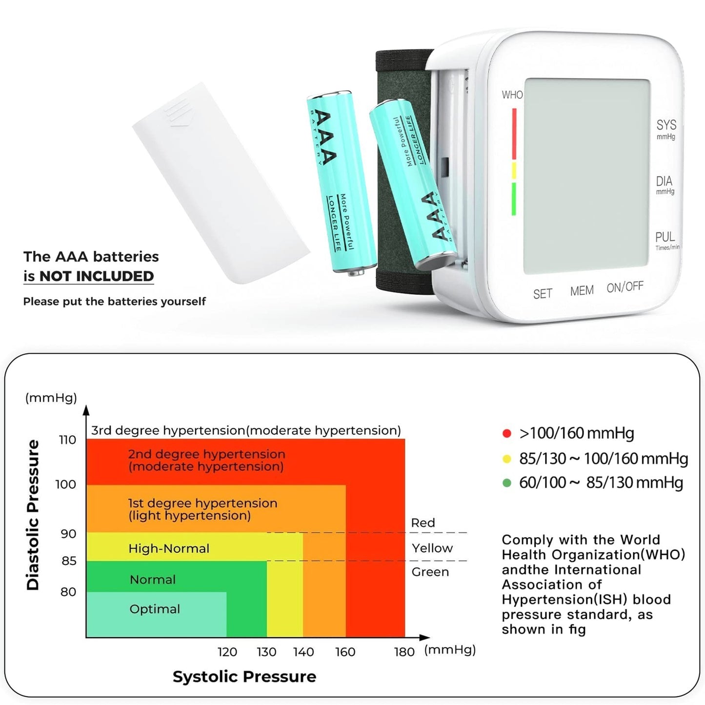 Wrist Blood Pressure Monitor   FDA Cleared, Large LCD, 99 Memory Sets, Adjustabl6