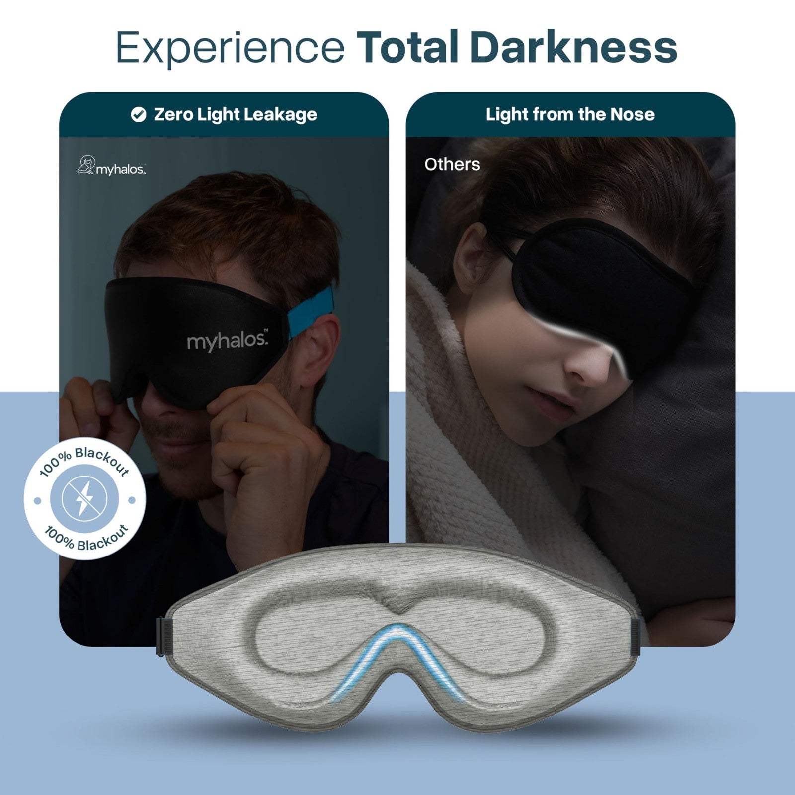 3D Blackout Sleep Mask for Men & Women | Zero Pressure, Breathable Eye Mask for3