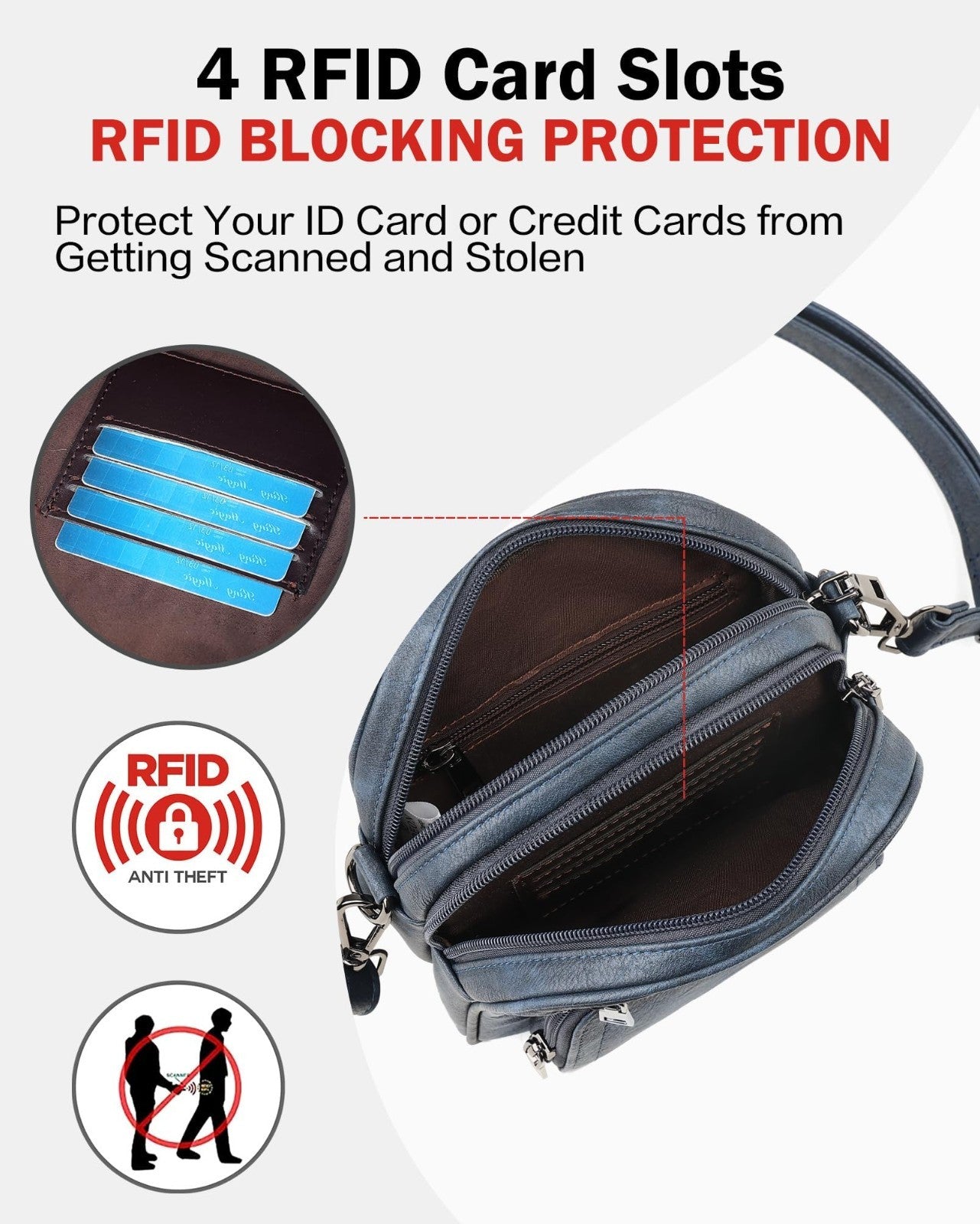 Small Crossbody Purses for Women, RFID Anti-Theft Bag with 4 Card Slots3