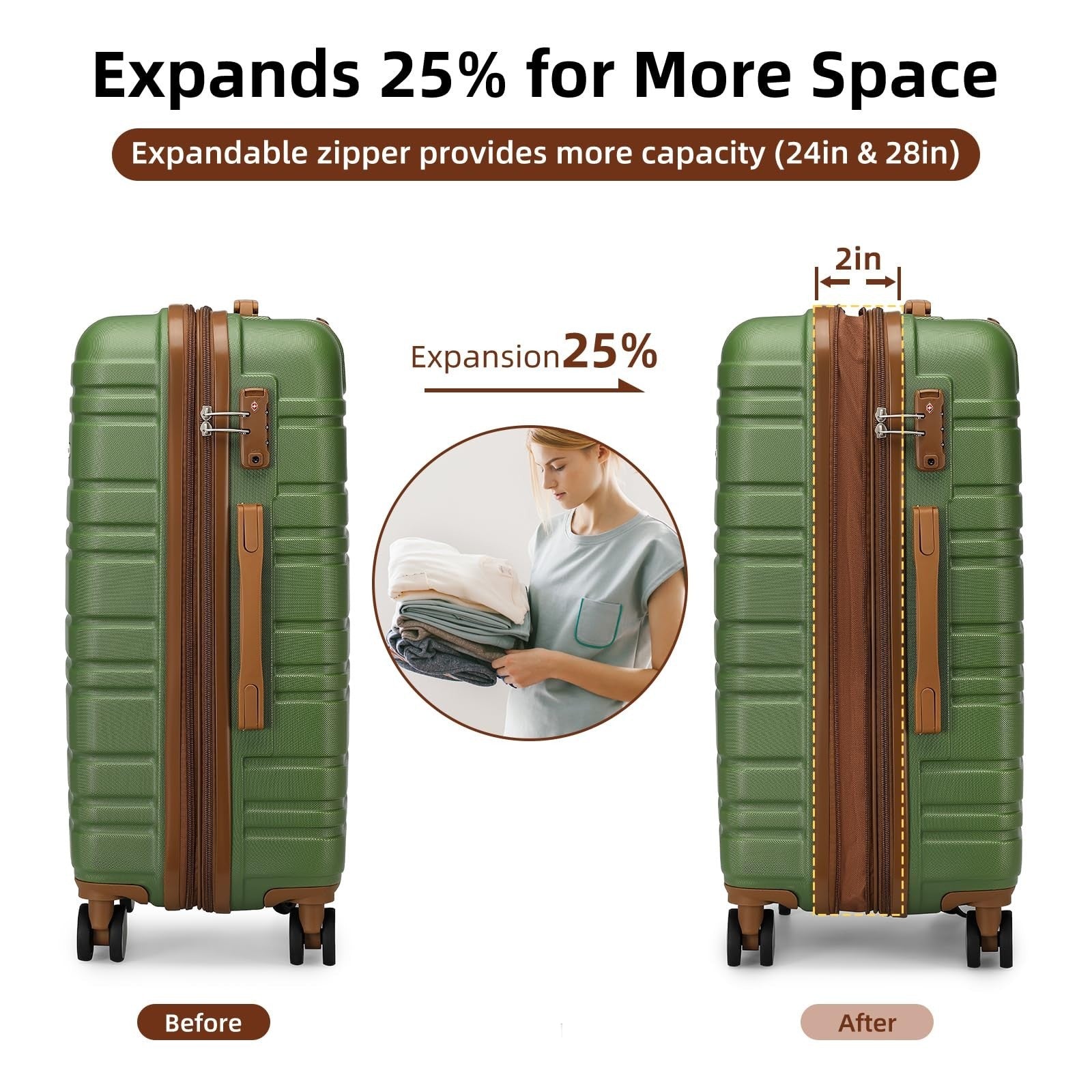 Expandable 6-Piece Luggage Set with Wheels, TSA-Approved, Lightweight Hardshell,2