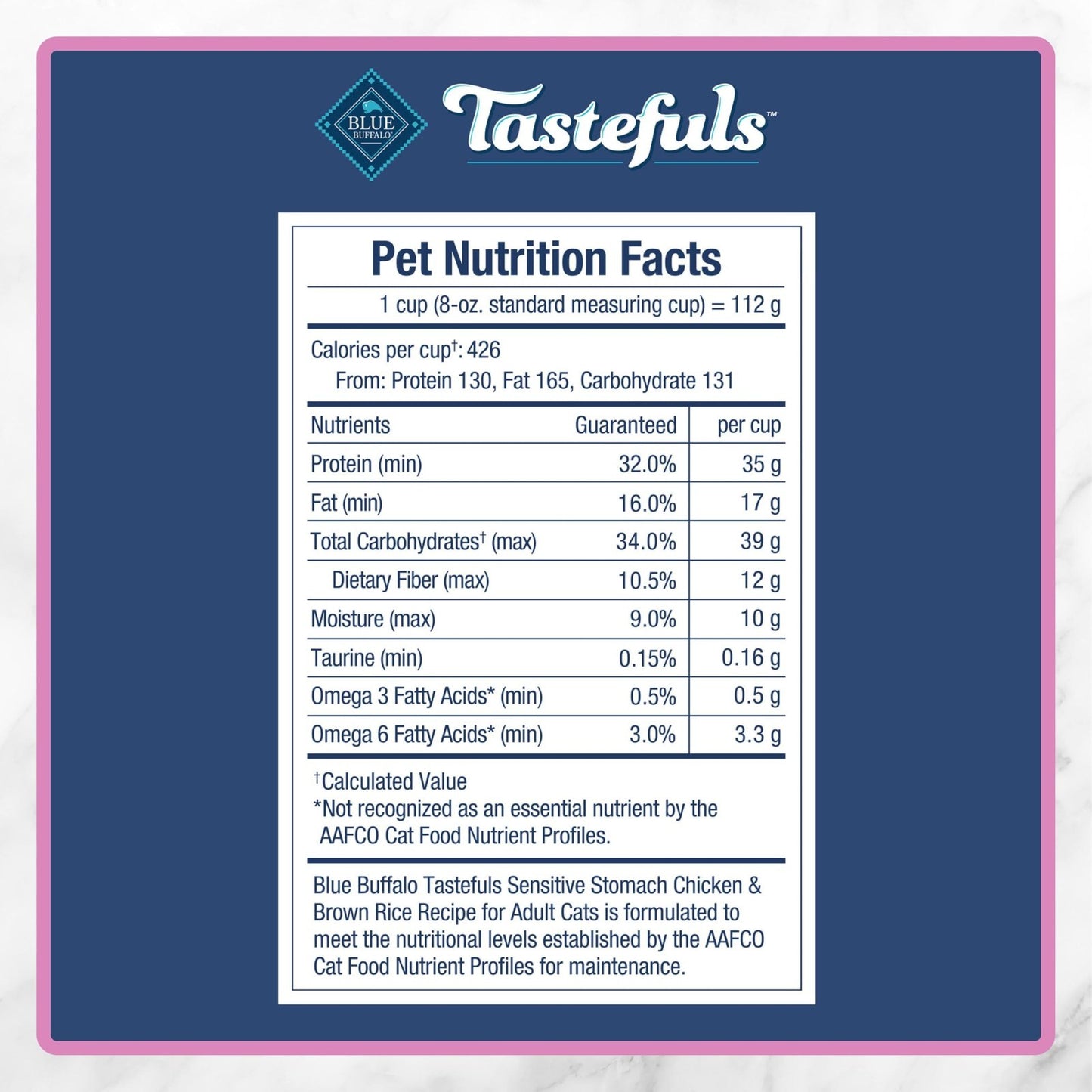 Indoor Dry Cat Food   Chicken Flavor, 22 lb   Healthy & Nutritious for Adult Cat6