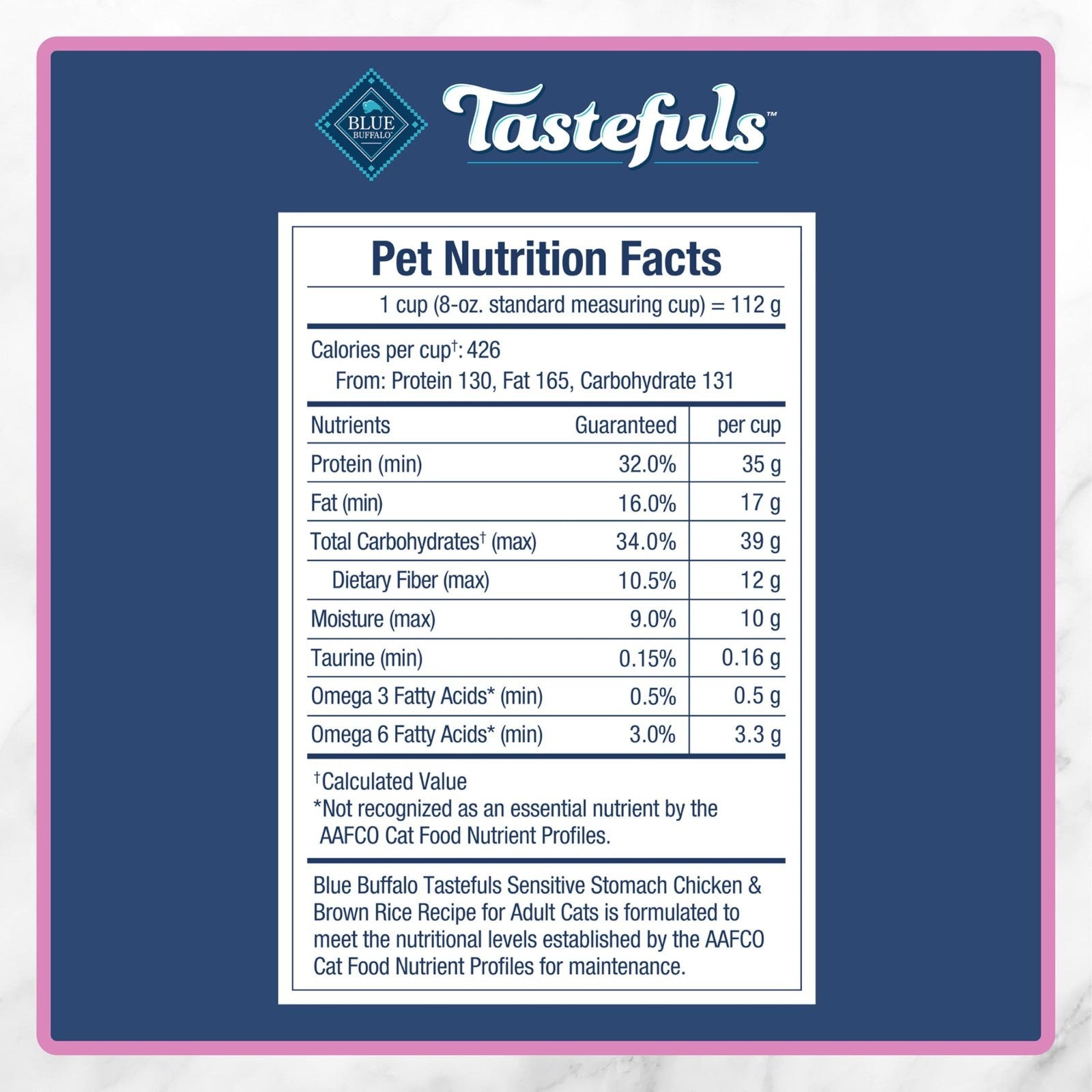 Indoor Dry Cat Food   Chicken Flavor, 22 lb   Healthy & Nutritious for Adult Cat6