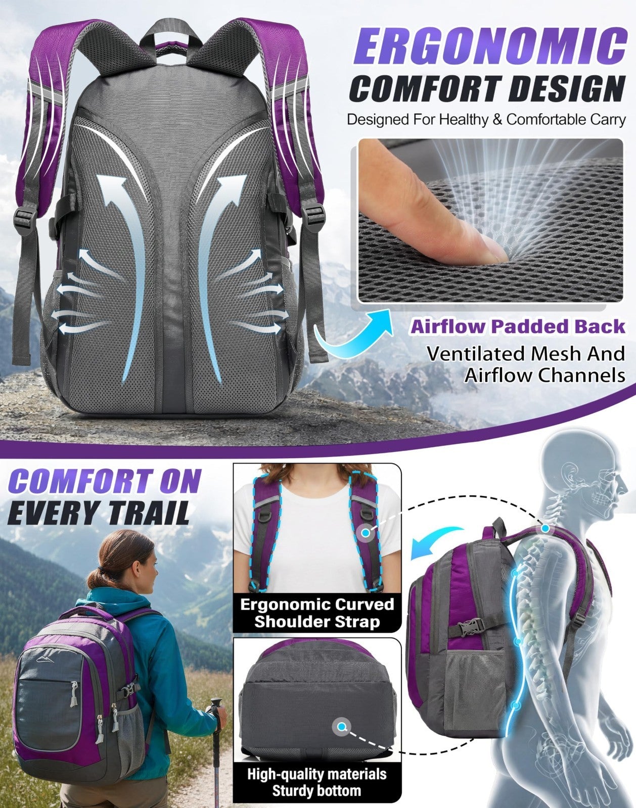 Sturdy College Backpack for Laptops Up to 15.6"   Multi Compartment Travel Bag,4