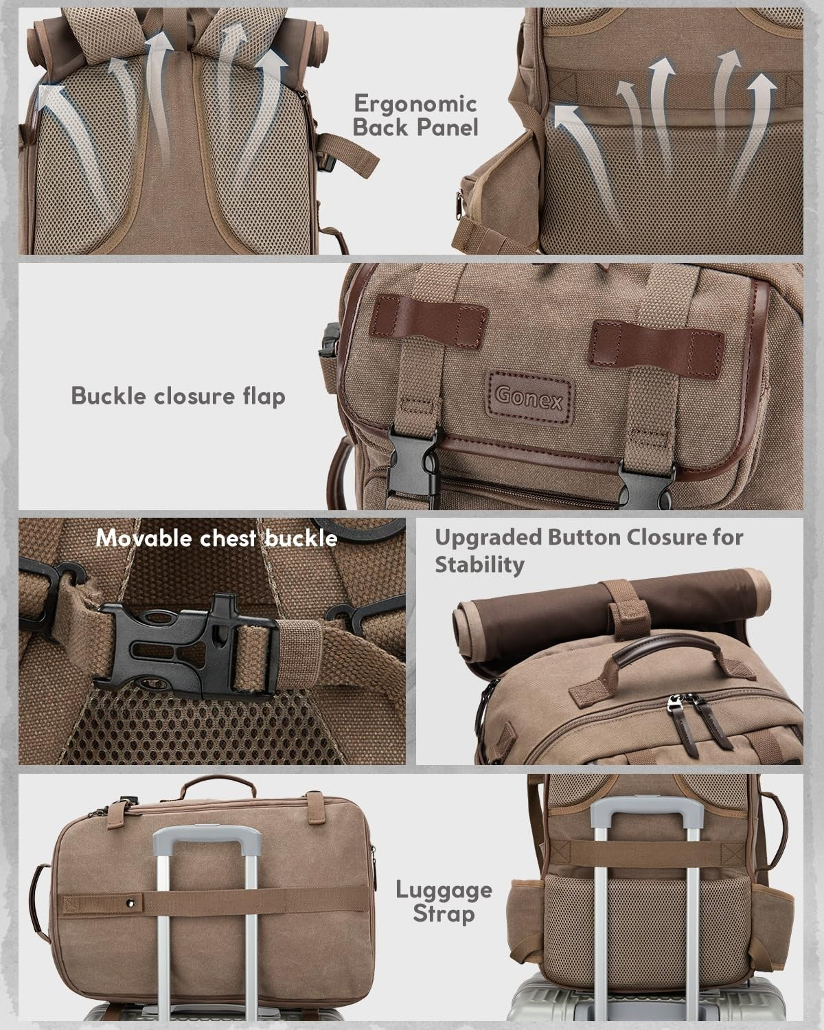 40L Convertible Laptop Backpack, Airline Approved, Travel Friendly, Coffee Brown3