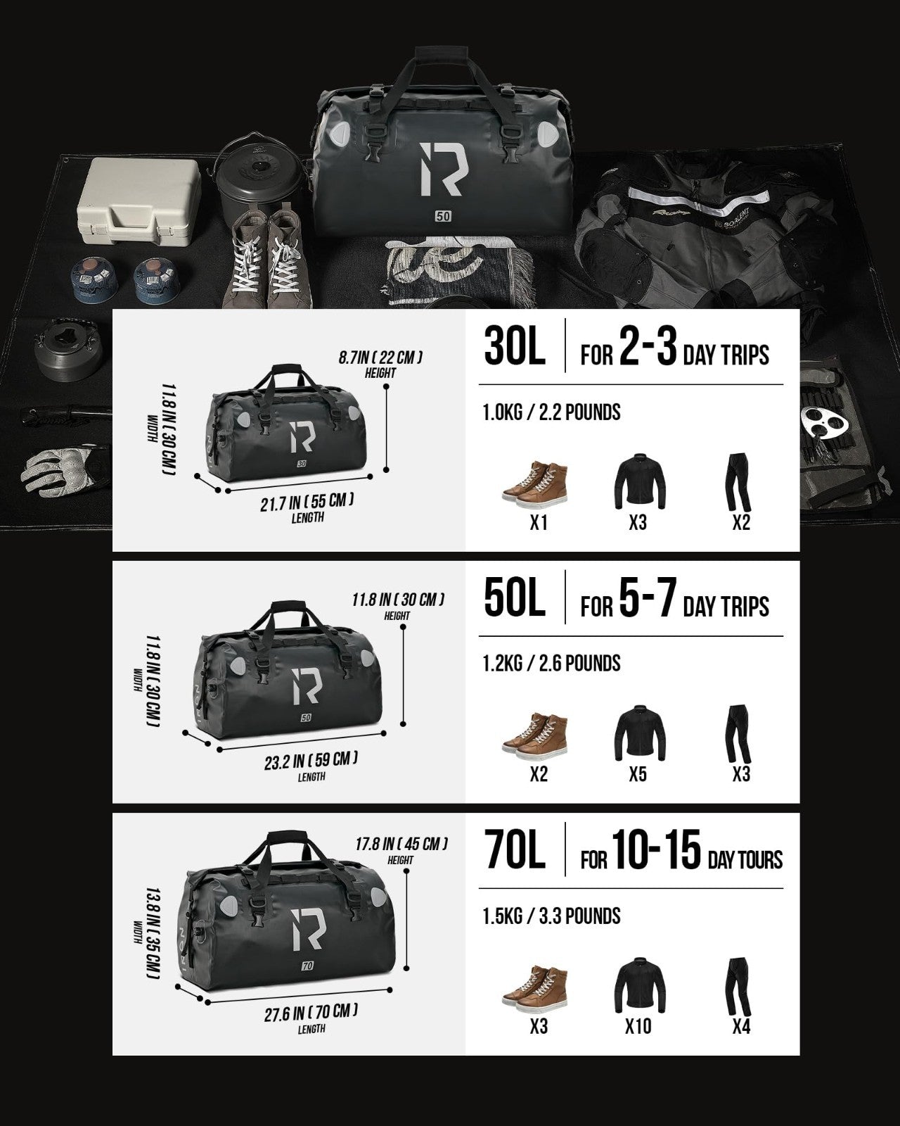 Waterproof Motorcycle Duffle Bag - 30L Tail Bag with Roll Top, Straps & Pockets4