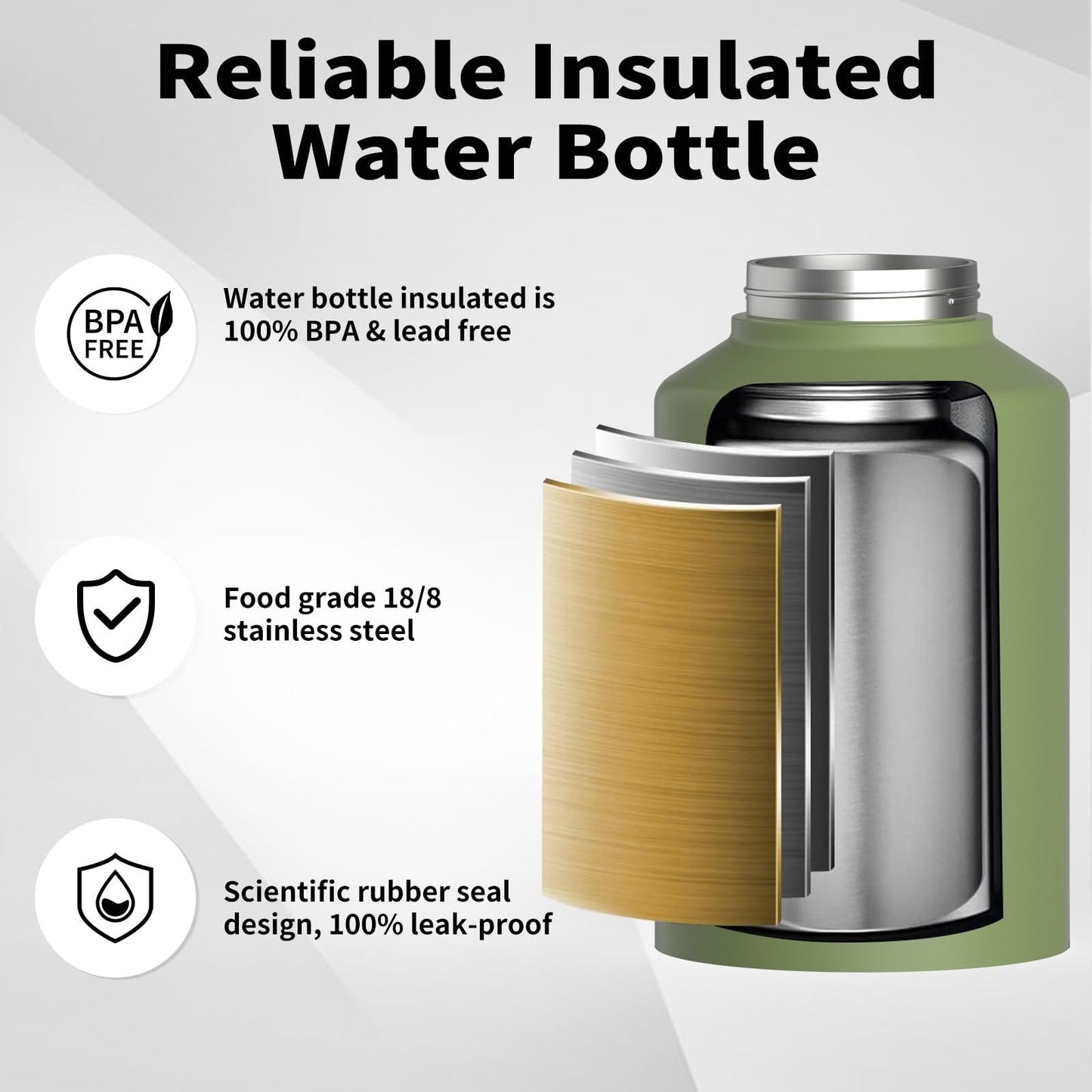 Insulated 1 Gallon Water Bottle - 128oz Stainless Steel, BPA Free, Leak Proof, C2