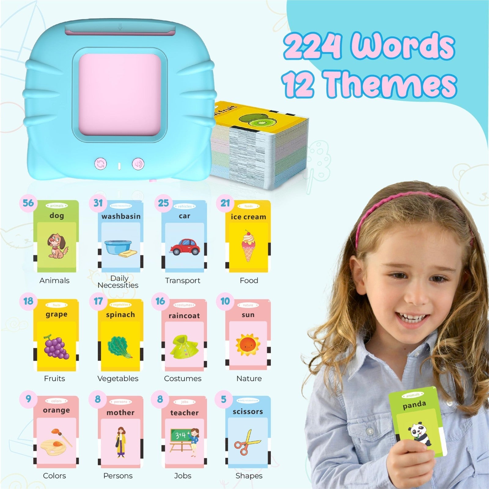 Interactive Talking Flash Cards for Kids 2-4 | 224 Vocabulary Words | Educationa2