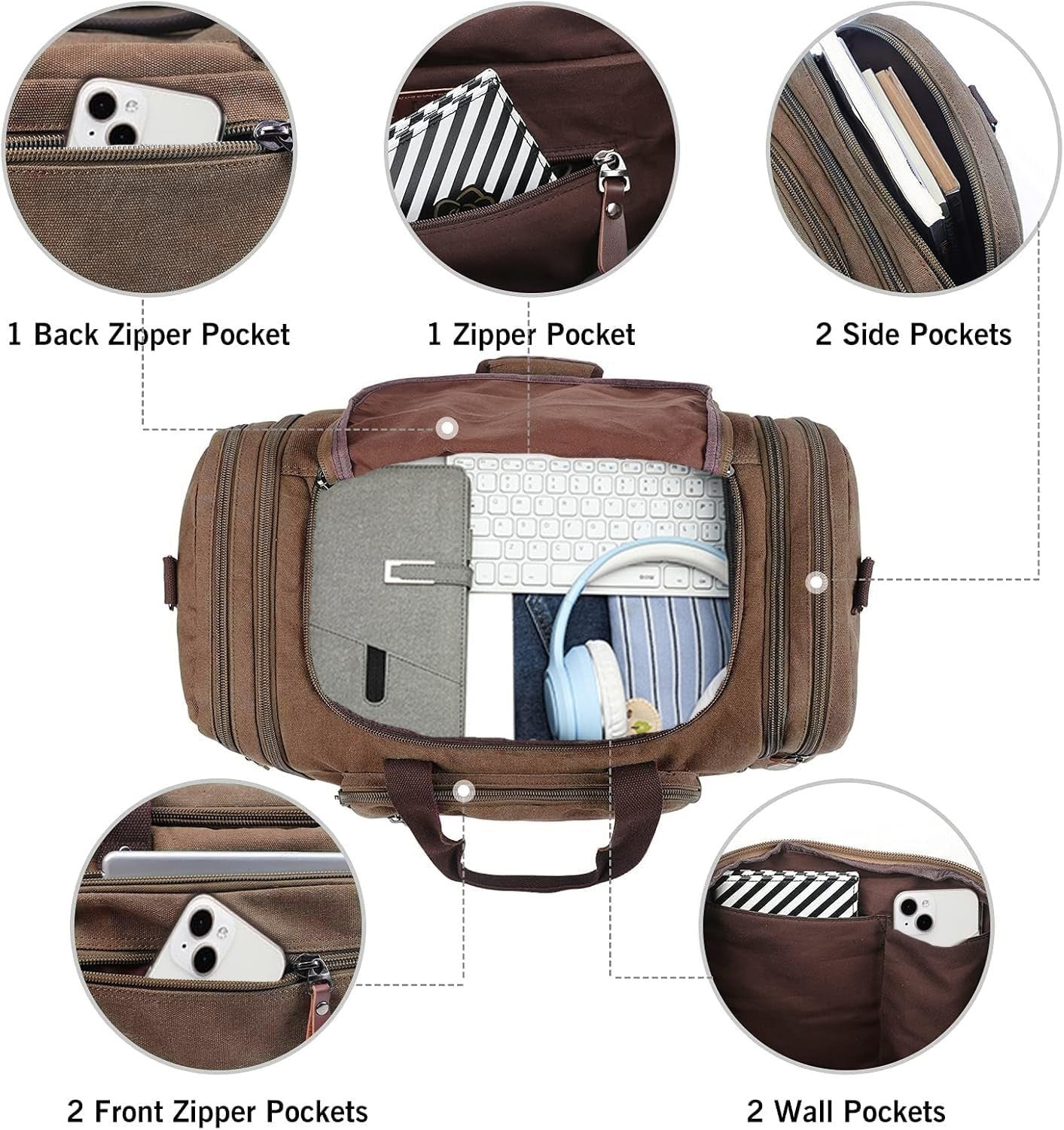 Large Canvas Duffle Bag - Outdoor Shoulder Travel Tote, Overnight Weekender Lugg4