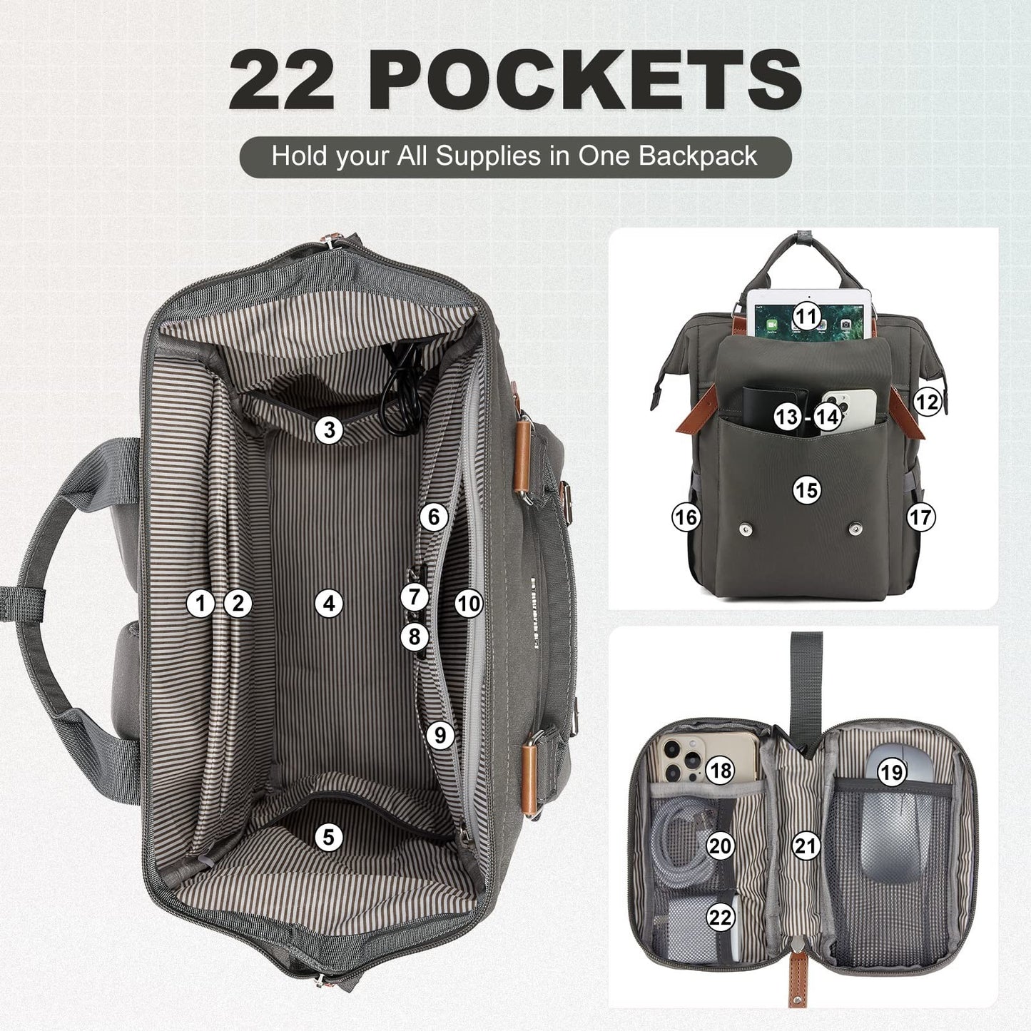 Stylish 15.6" Laptop Backpack for Women   Work, Travel, College, Commuter Bag, D7