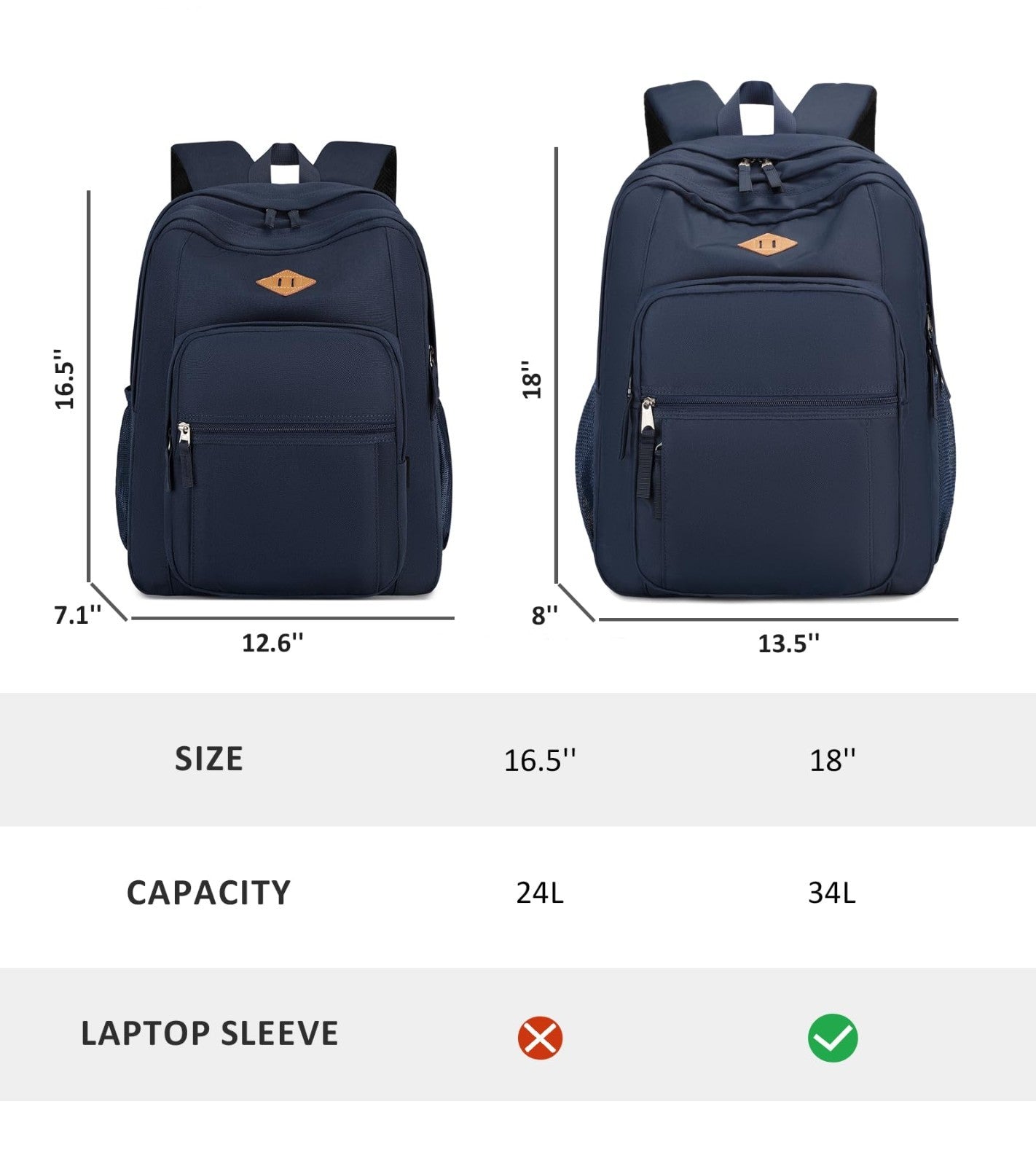 Water Resistant Women's Travel Backpack, College Bookbag for Men & Women, Navy5