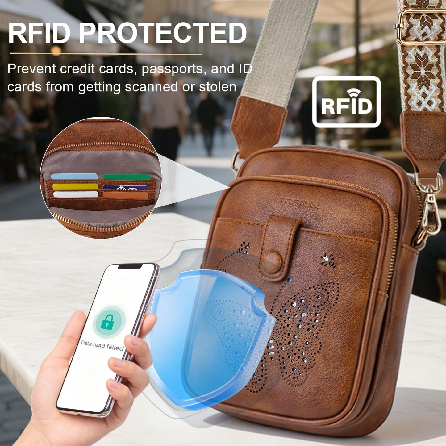 Leather Crossbody Bag for Women - Small Shoulder Purse with Adjustable Strap & R3