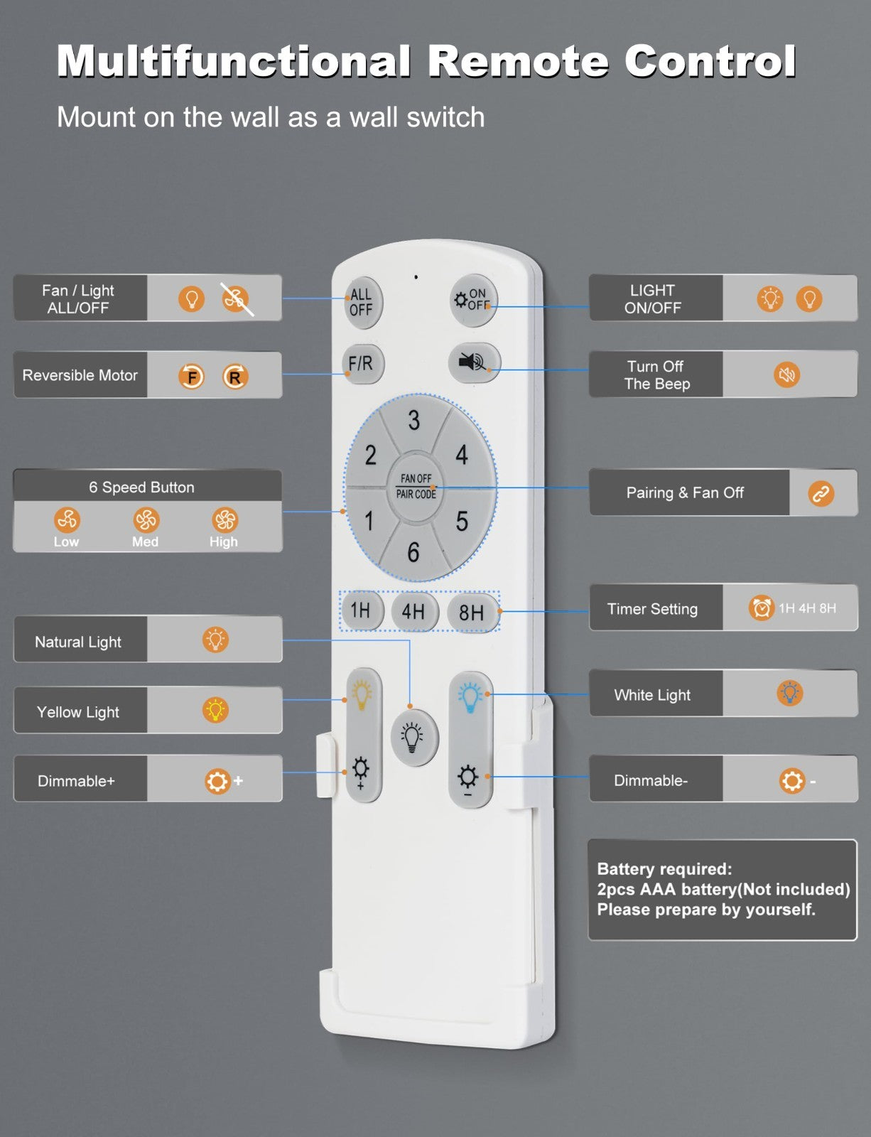 42'' Silver Low Profile Ceiling Fan with Lights, Remote/APP Control, Dimmable LE8