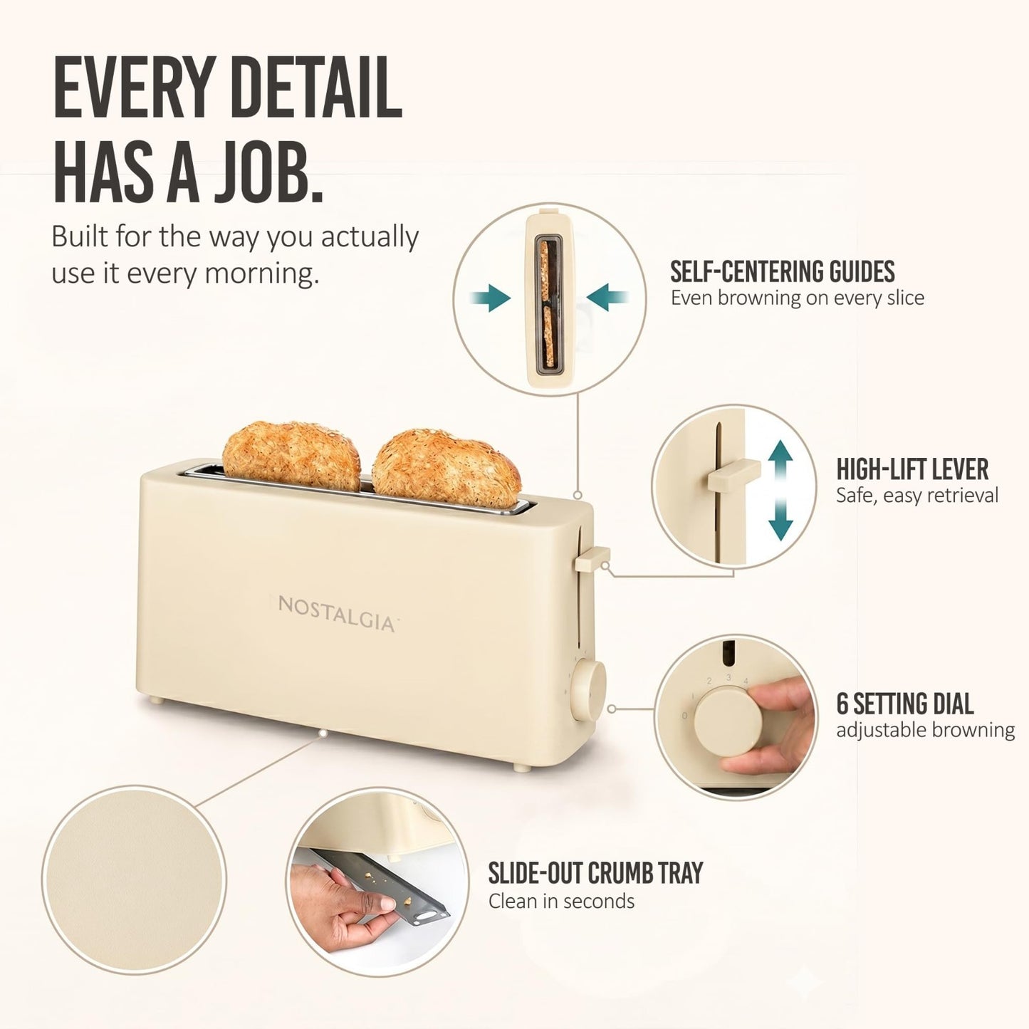 Slim 2 Slice Toaster with Wide Slot – Adjustable Browning Dial & Drop down Crumb6