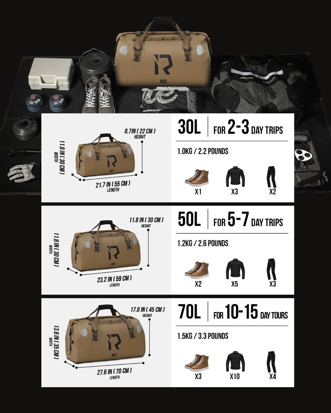 Waterproof Motorcycle Dry Bag - 30L Duffle Luggage with Roll Top & Straps5