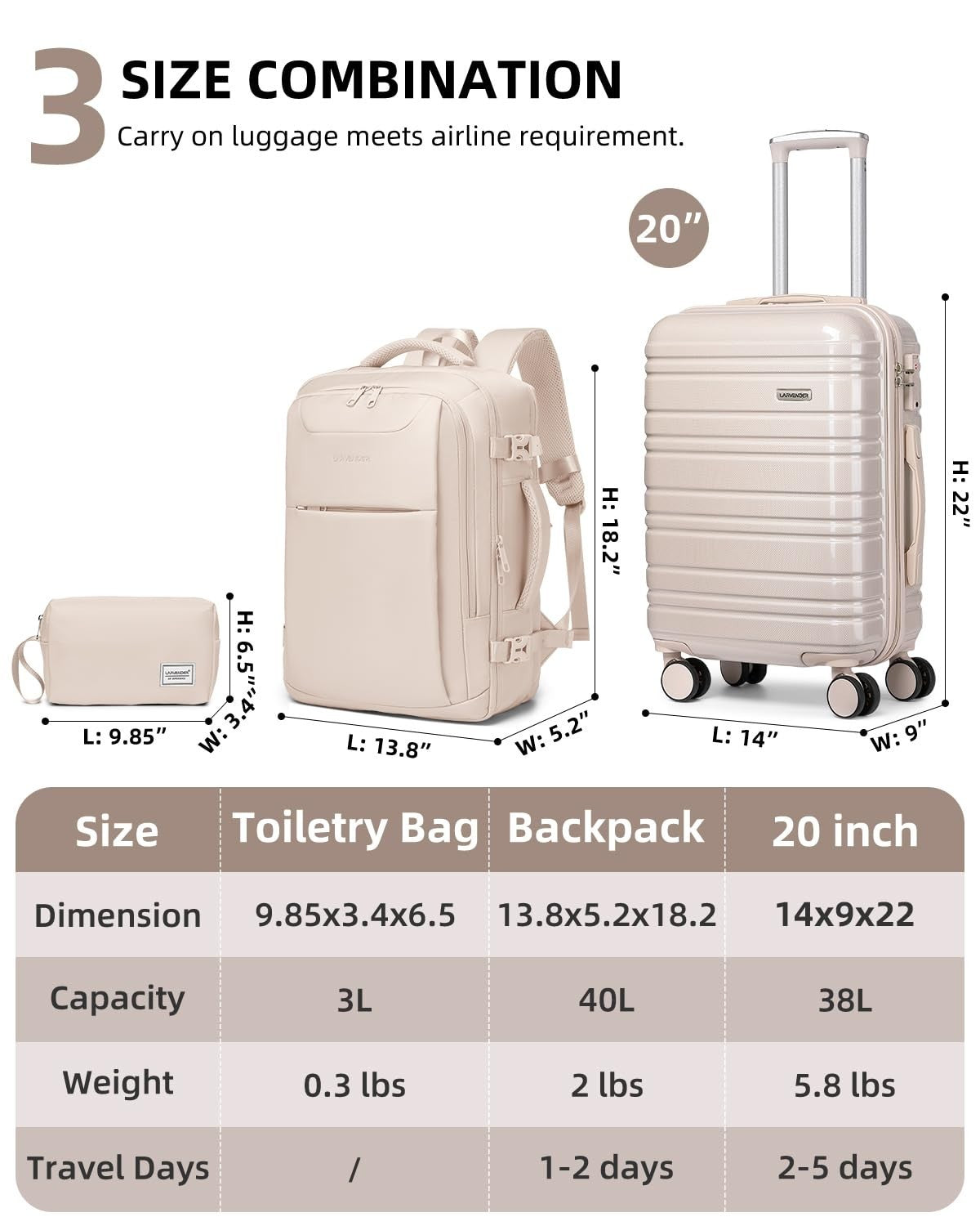 3-Piece Carry-On Luggage Set, 20" Hardshell Suitcase, Lightweight, TSA Lock, 3602