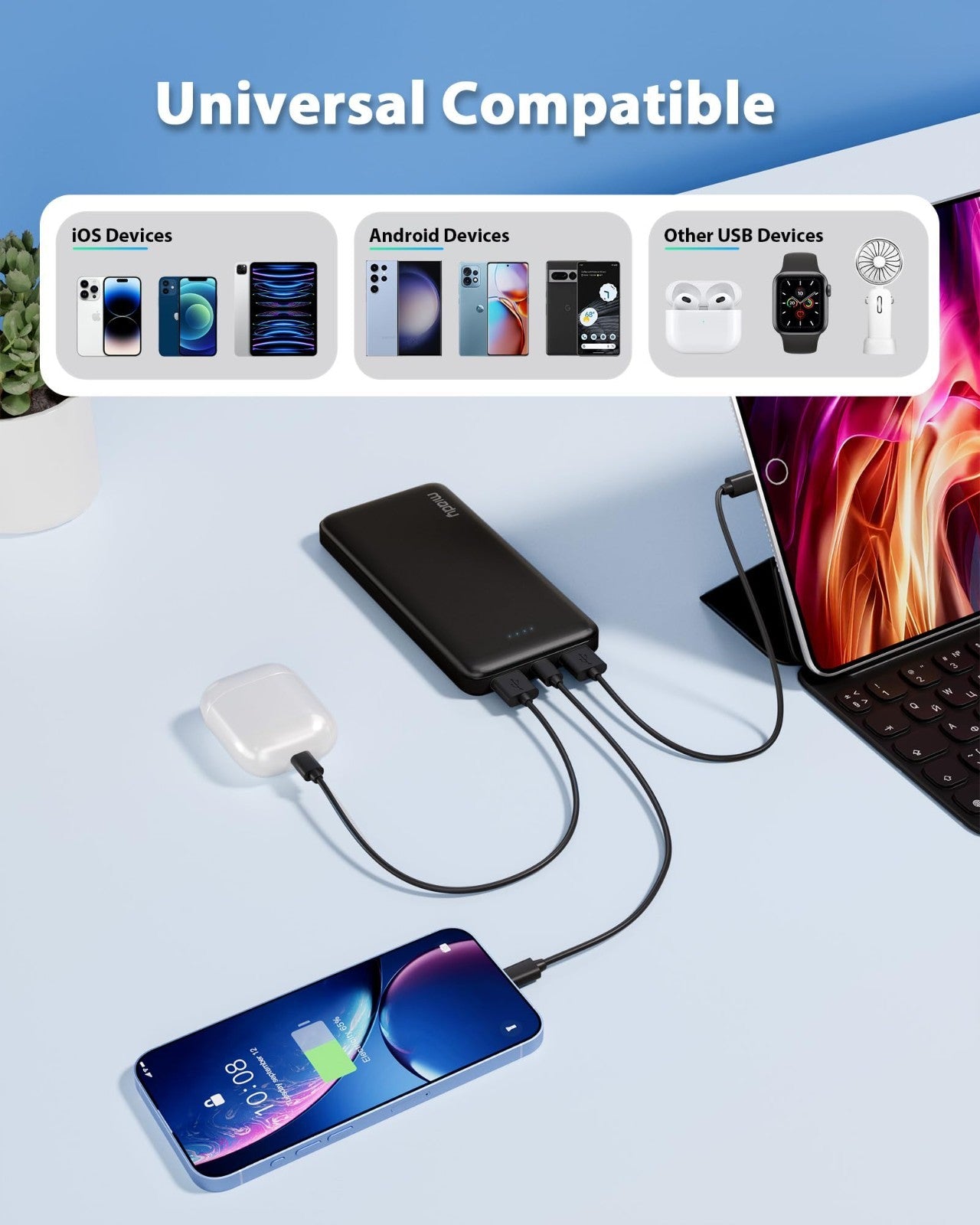 2 Pack 10000mAh Portable Power Bank Charger   Travel Battery Pack, Fast Charging4