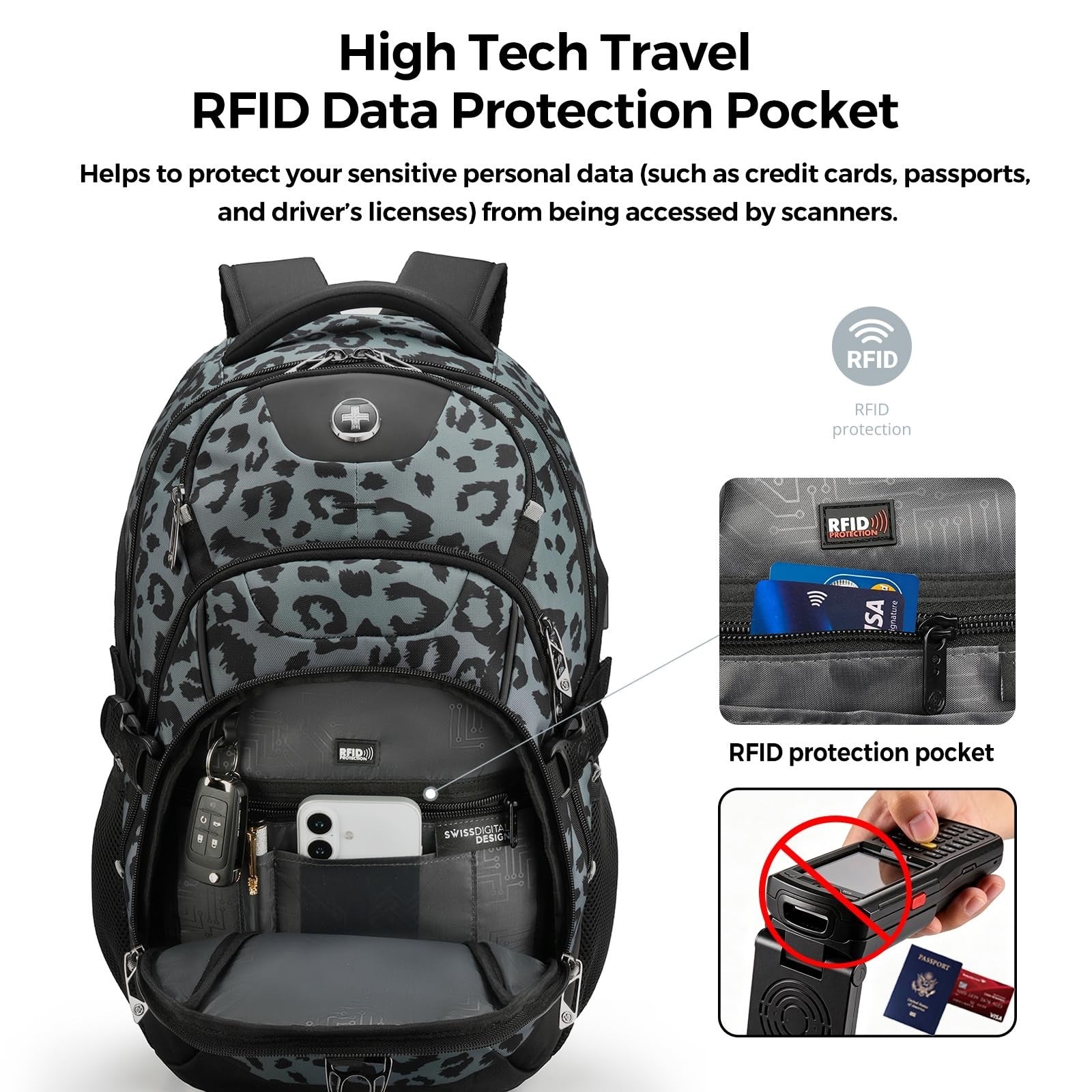 Stylish Gray Leopard Laptop Backpack with USB Charging Port & Water Resistant De5