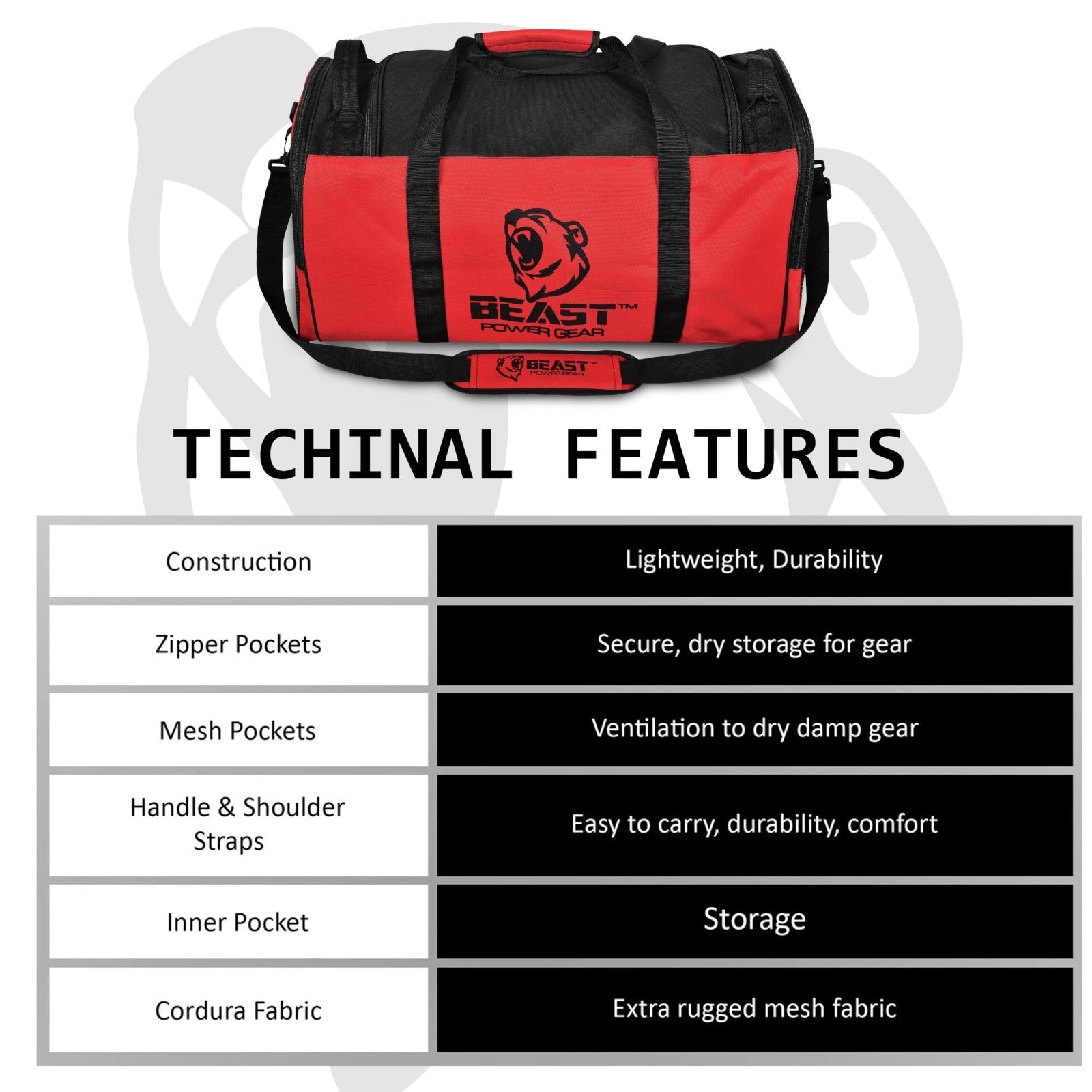 Versatile Gym Duffle Bag for Workout, Boxing, MMA - Shoes Compartment, Adjustabl4