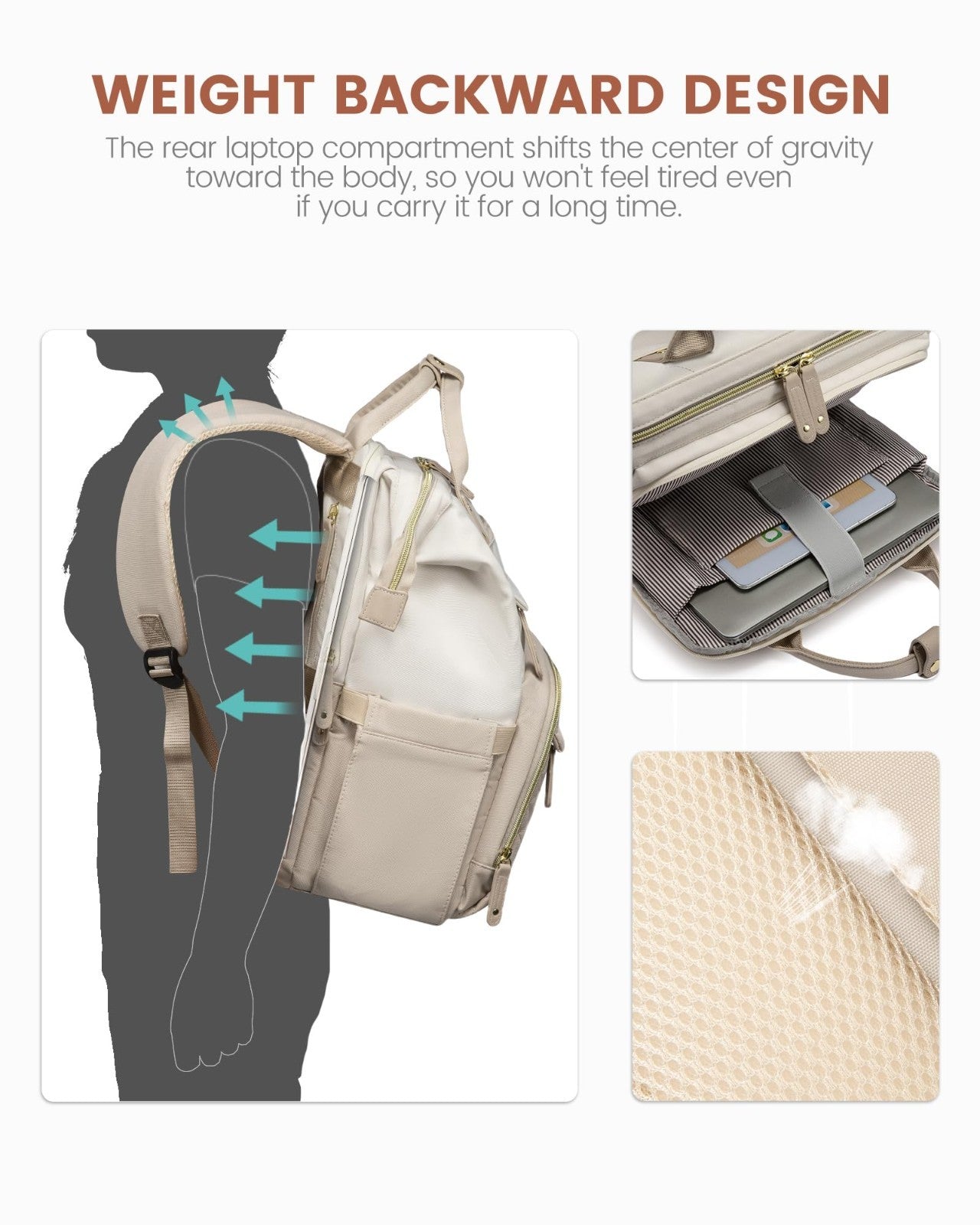 Waterproof Laptop Backpack for Women, 15.6'' Travel Computer Bag, Nurse & Teache4
