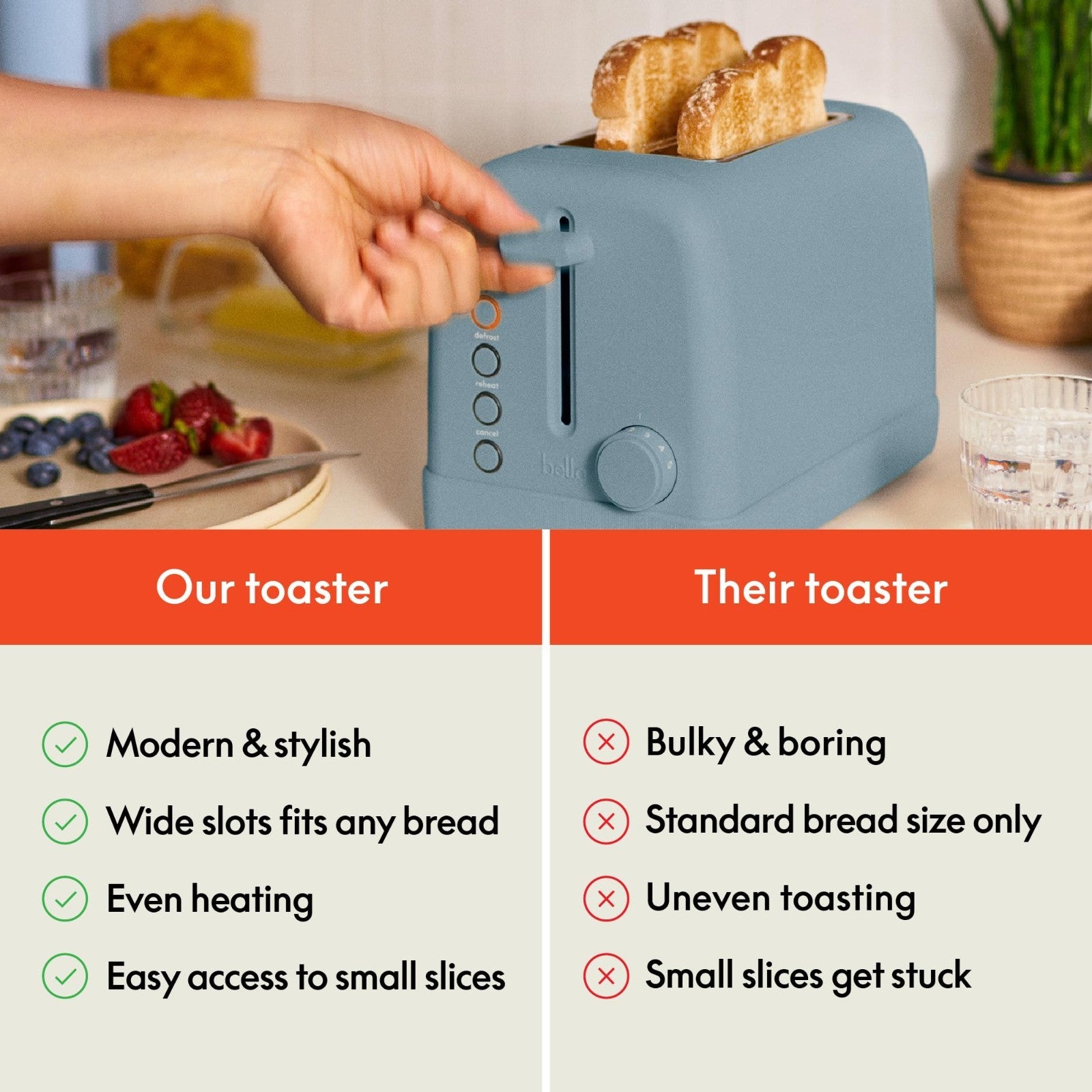 2 Slice Toaster with 6 Shade Settings, Reheat, Cancel, Bagel & Defrost, Removabl5