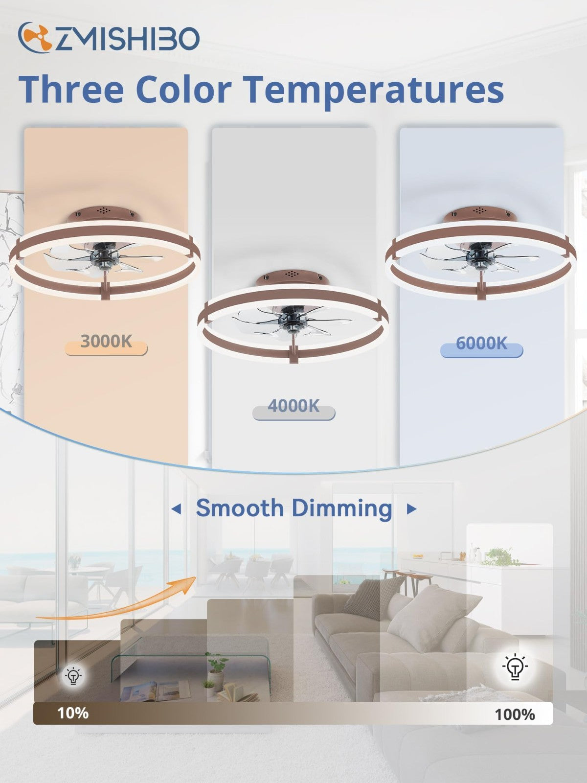Modern Flush Mount Ceiling Fan with Lights & Remote, 19.7'' Low Profile, Dimmabl2