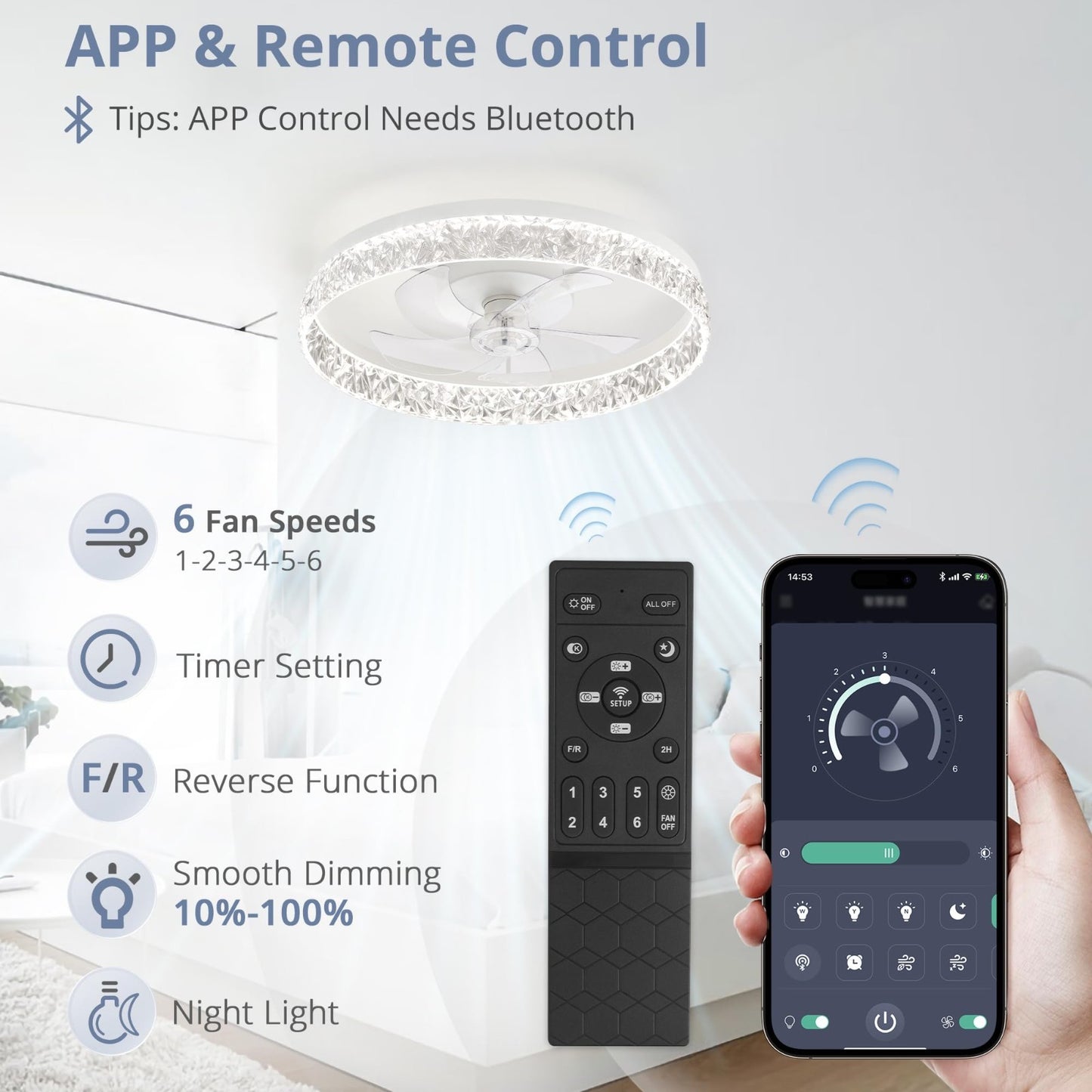 22" LED Ceiling Fan with Lights & Remote | Dimmable, 6 Speeds, Flush Mount, Time3