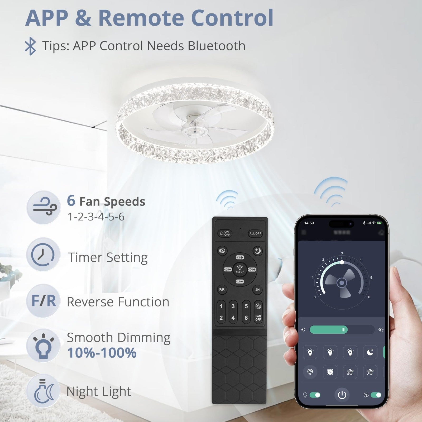 22" LED Ceiling Fan with Lights & Remote | Dimmable, 6 Speeds, Flush Mount, Time3