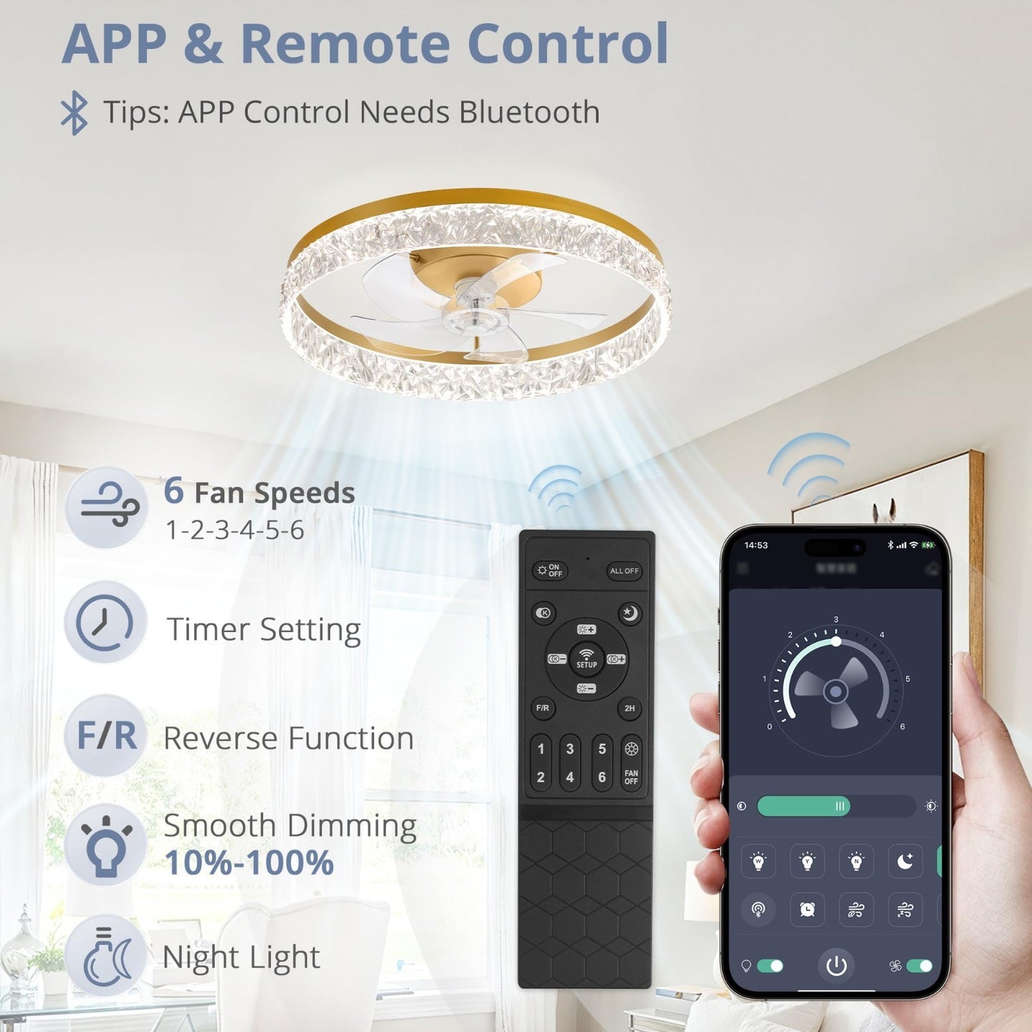 22" LED Ceiling Fan with Lights & Remote, Dimmable, 6 Speeds, Flush Mount, Timer3
