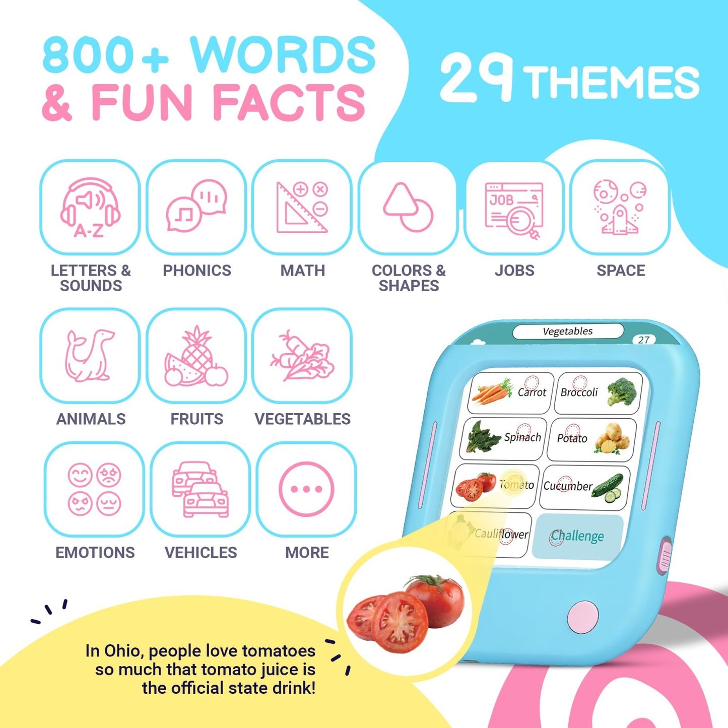 Interactive Phonics Flash Cards for Kids, 166 Pages, 800+ Words, 700+ Games, Lea2
