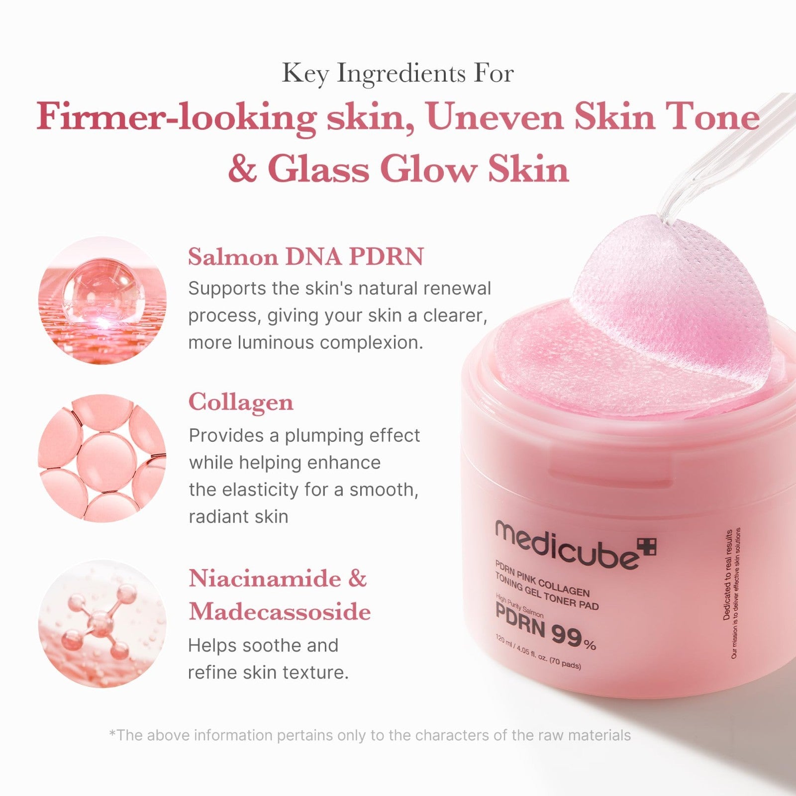 Soothing Toner Pads with Salmon DNA & PDRN, Pink Collagen Jelly for Skin Care3