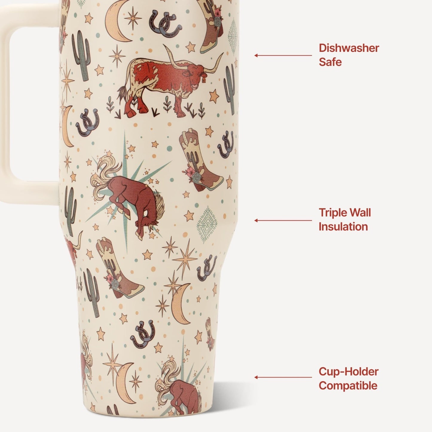 40oz Insulated Tumbler with Handle & Straw   Travel Mug for Hot & Cold Beverages3